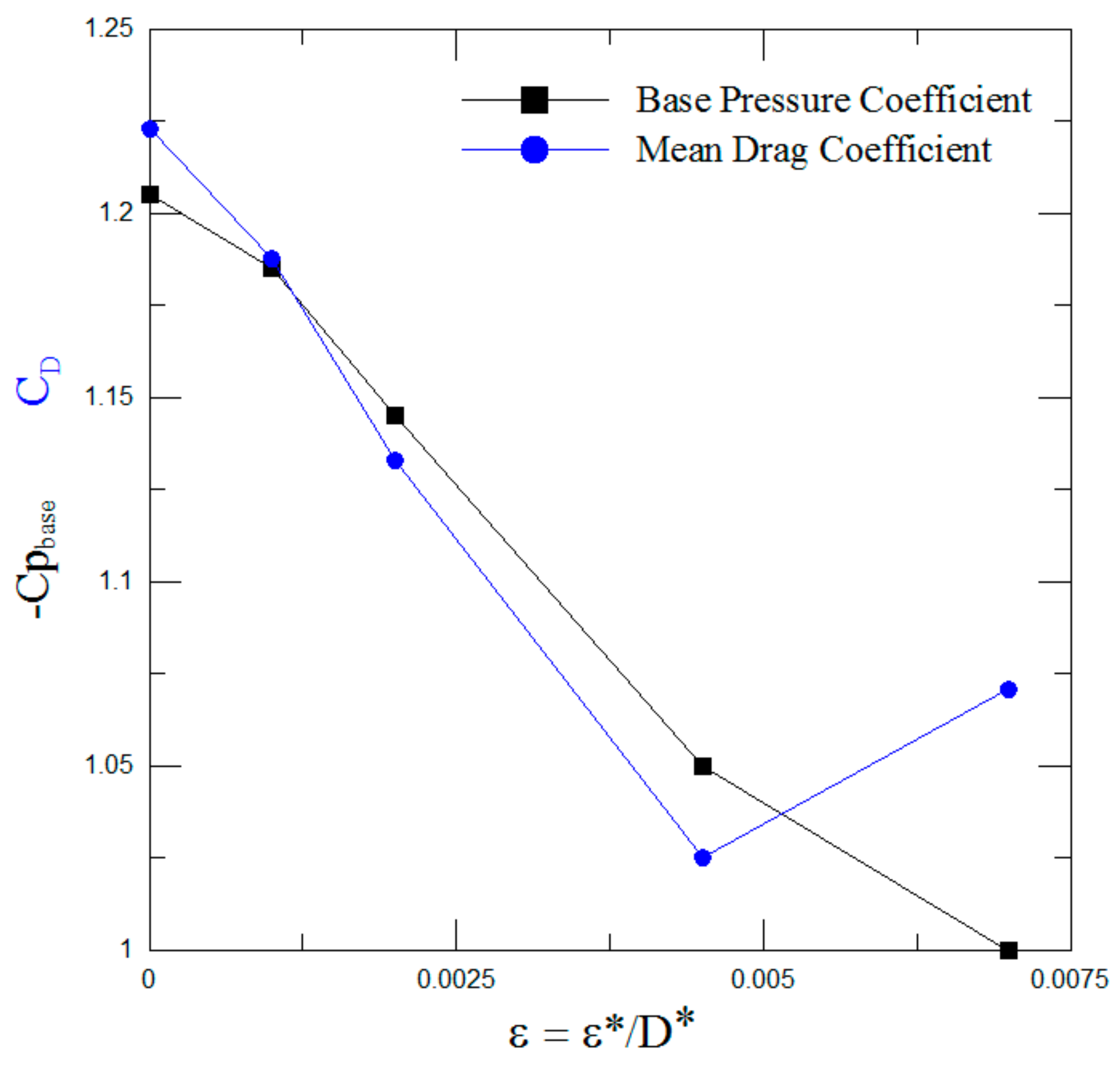Energies 13 06094 g010