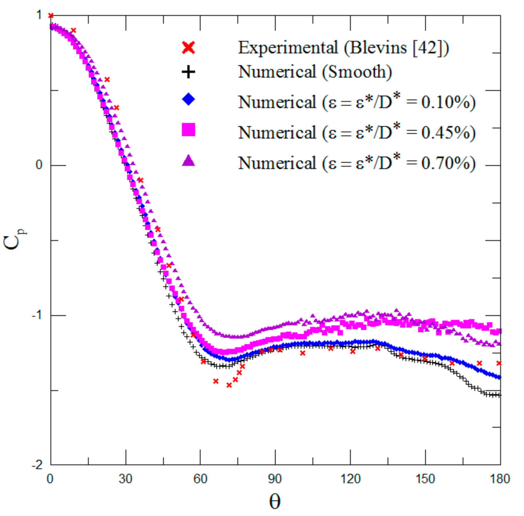 Energies 13 06094 g011