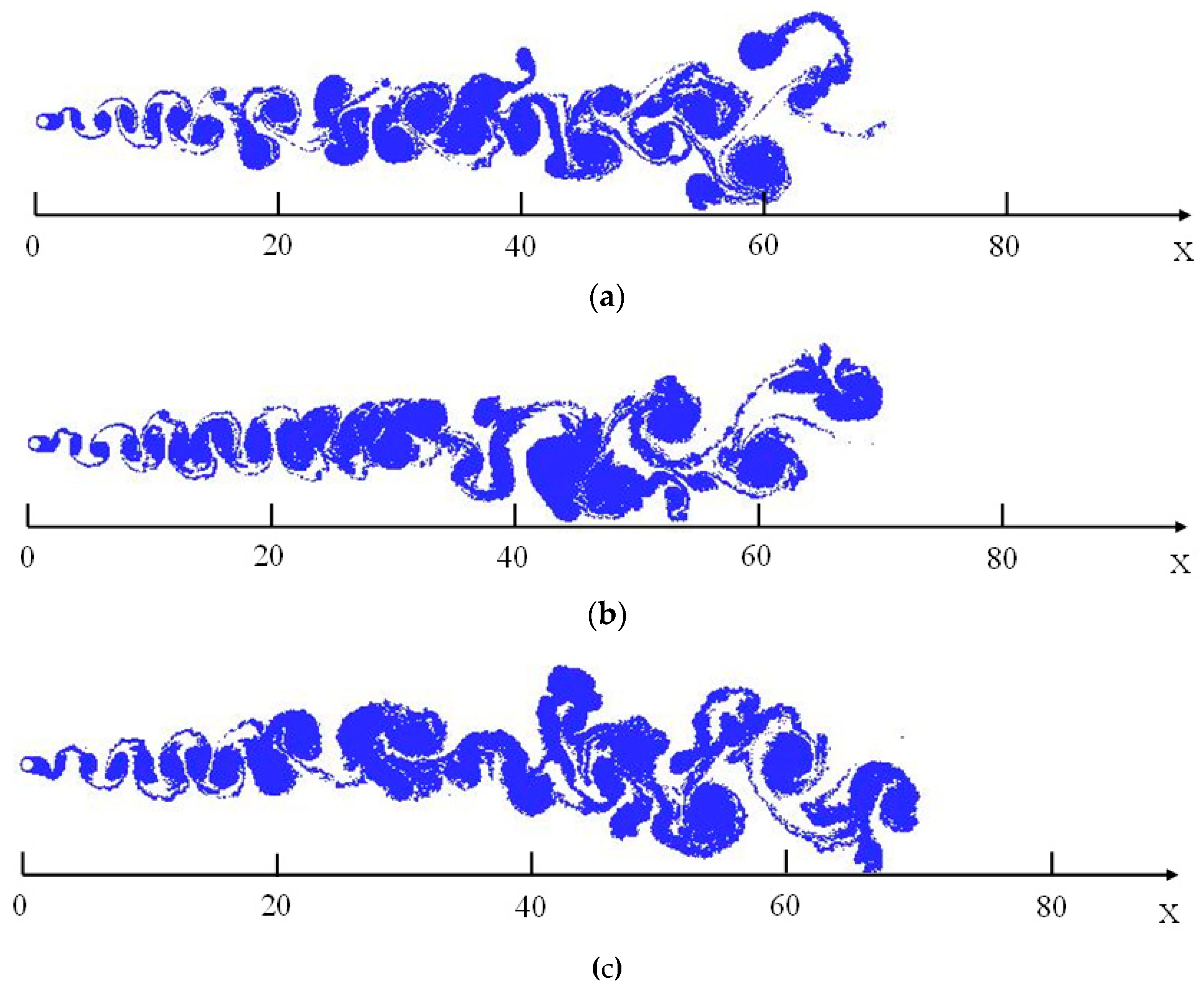 Energies 13 06094 g012a