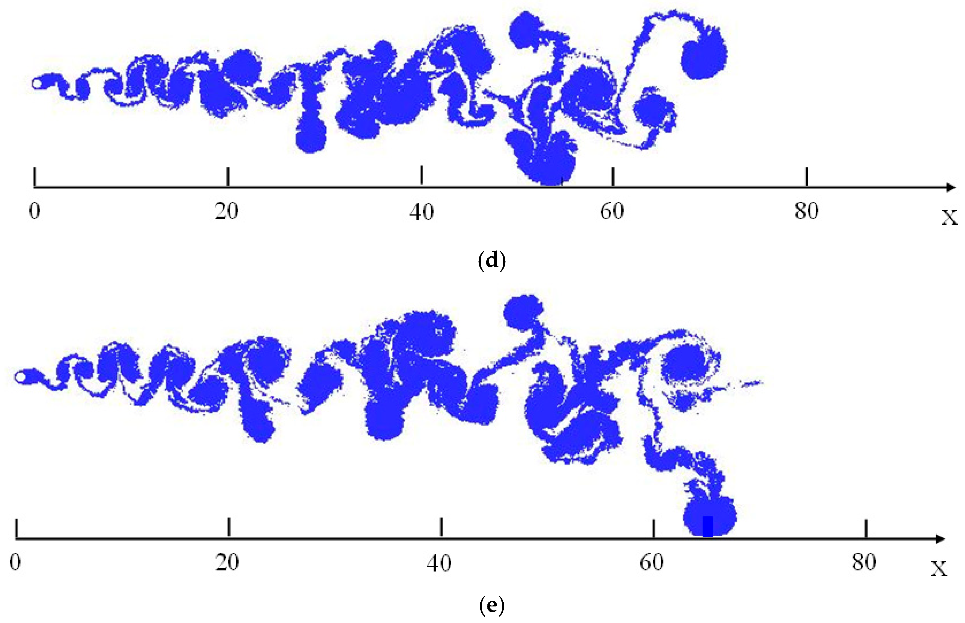 Energies 13 06094 g012b