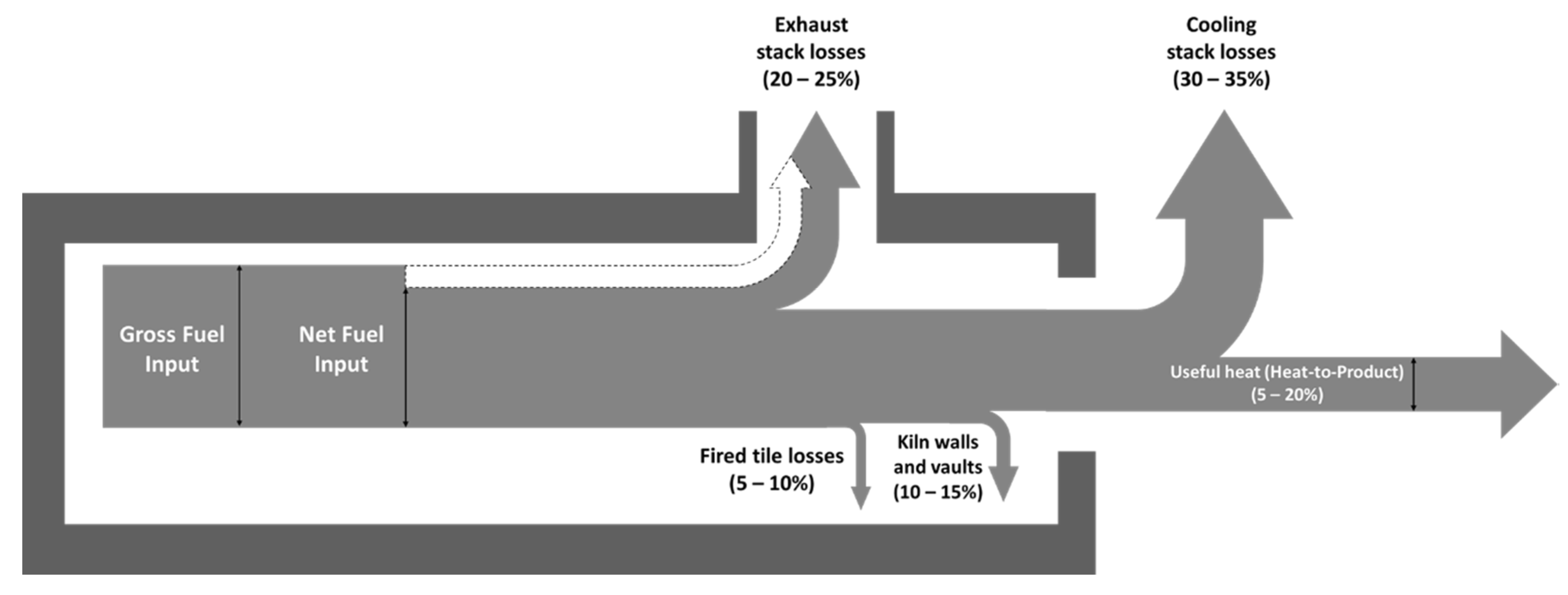Energies 13 06096 g004