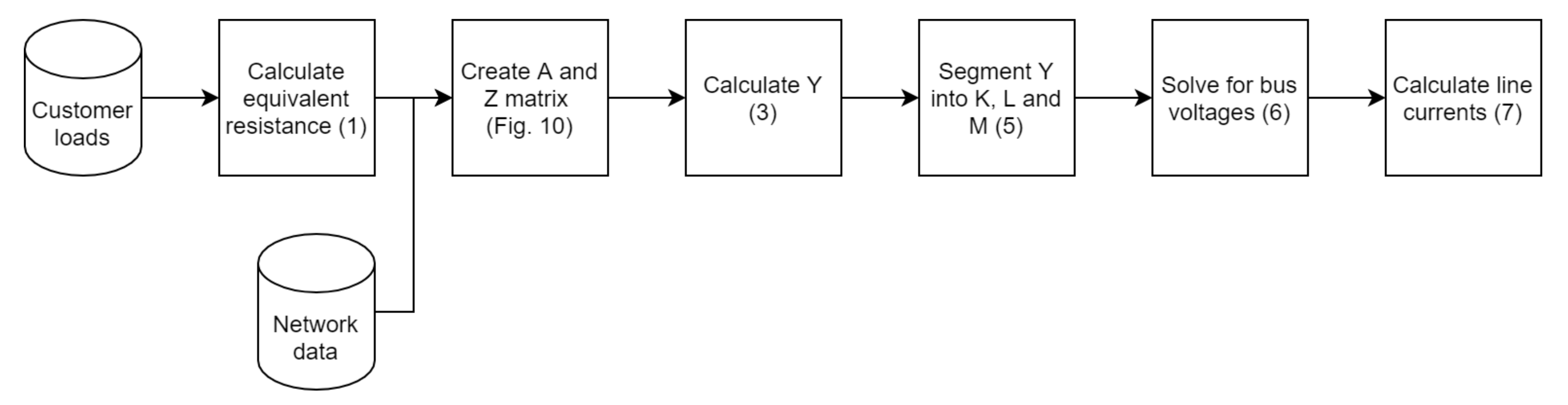 Energies 13 06097 g014