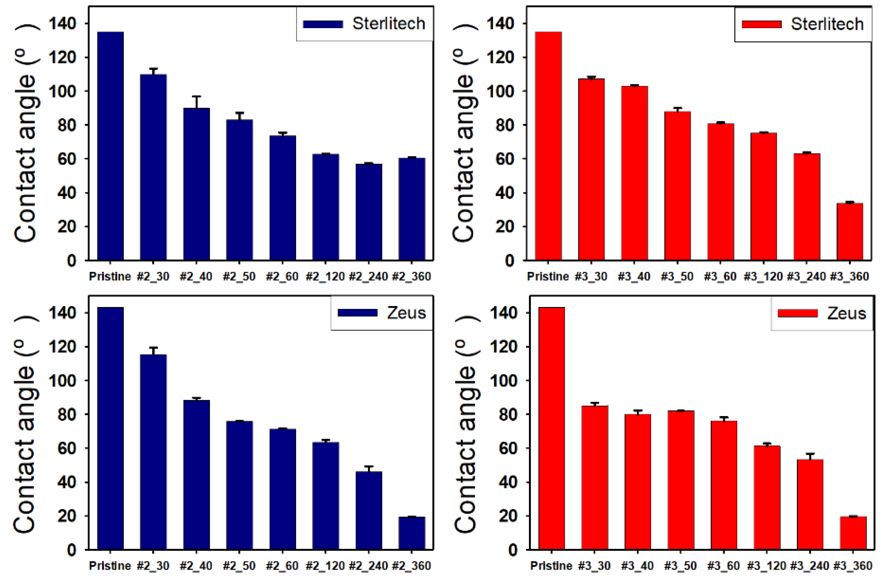 Energies 13 06101 g005