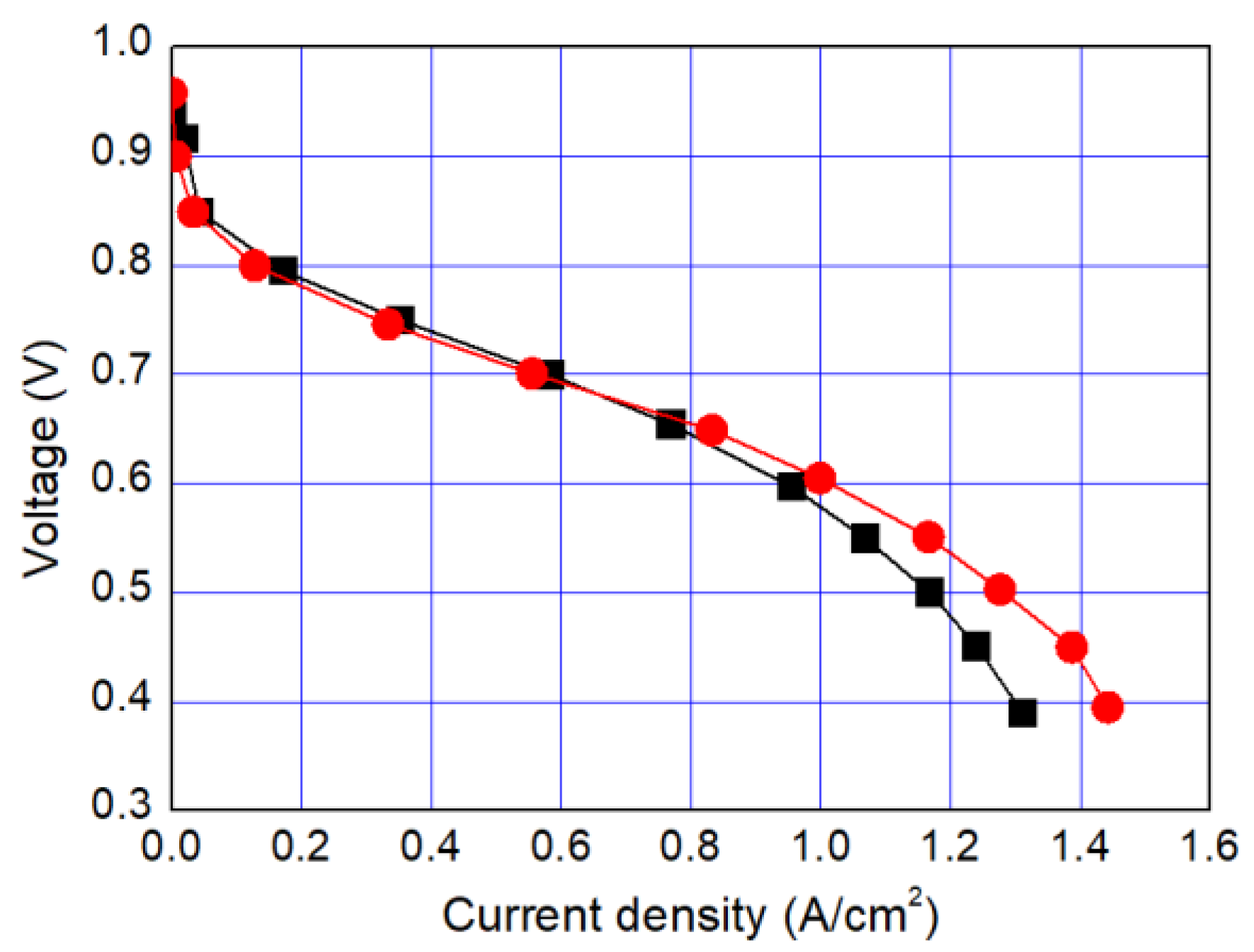 Energies 13 06101 g008