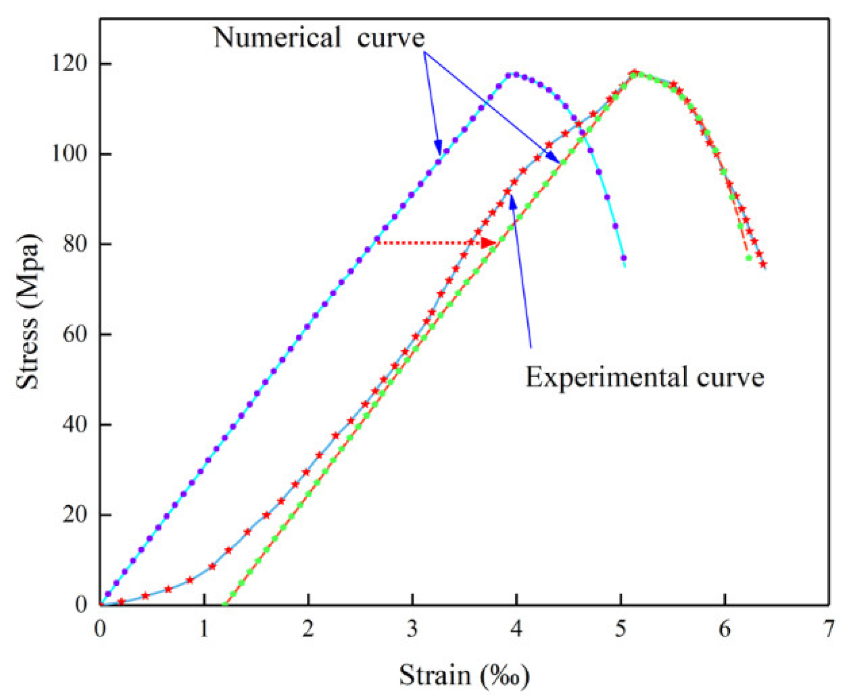 Energies 13 06102 g004 Energies 13 06102 g004
