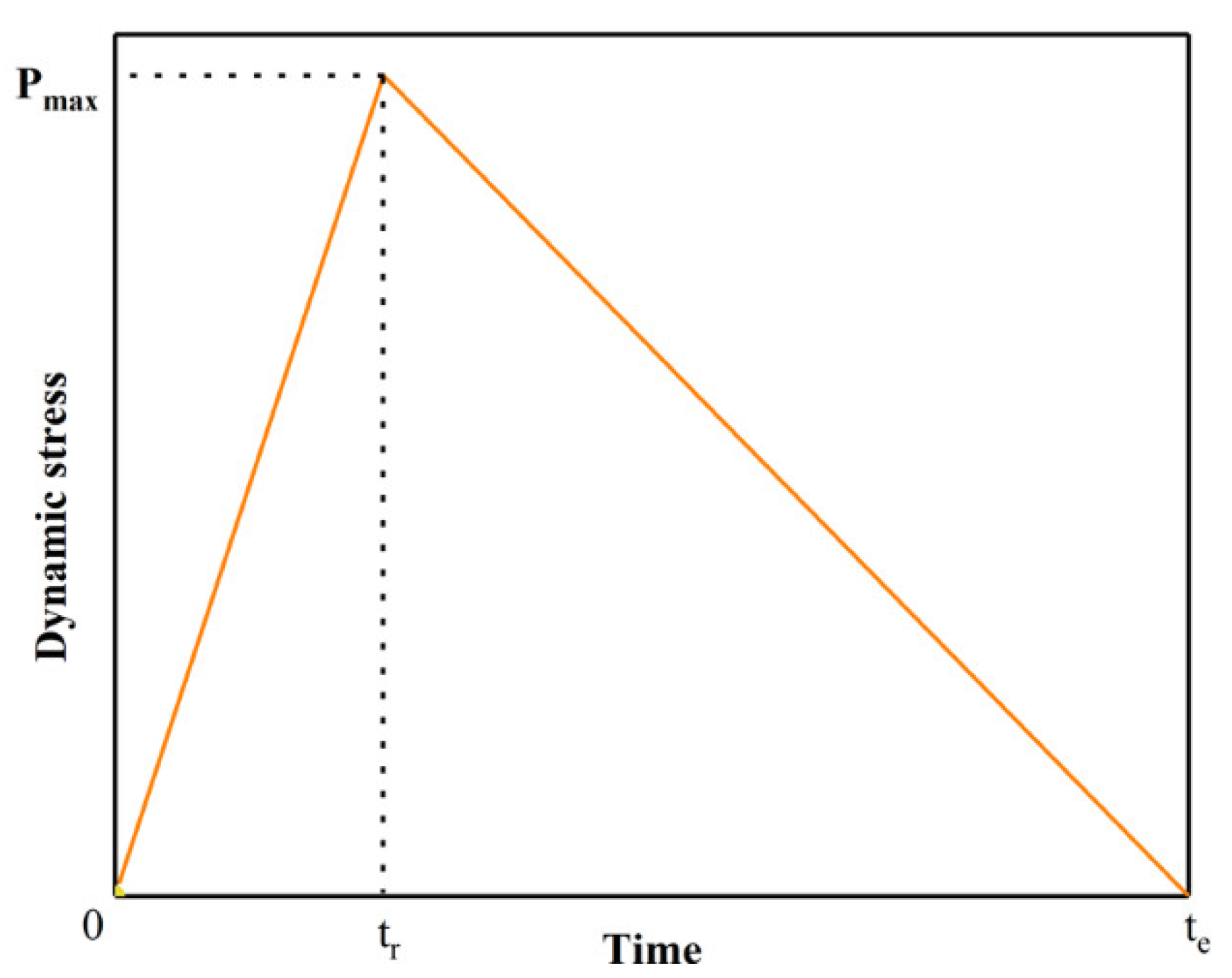 Energies 13 06102 g006 Energies 13 06102 g006