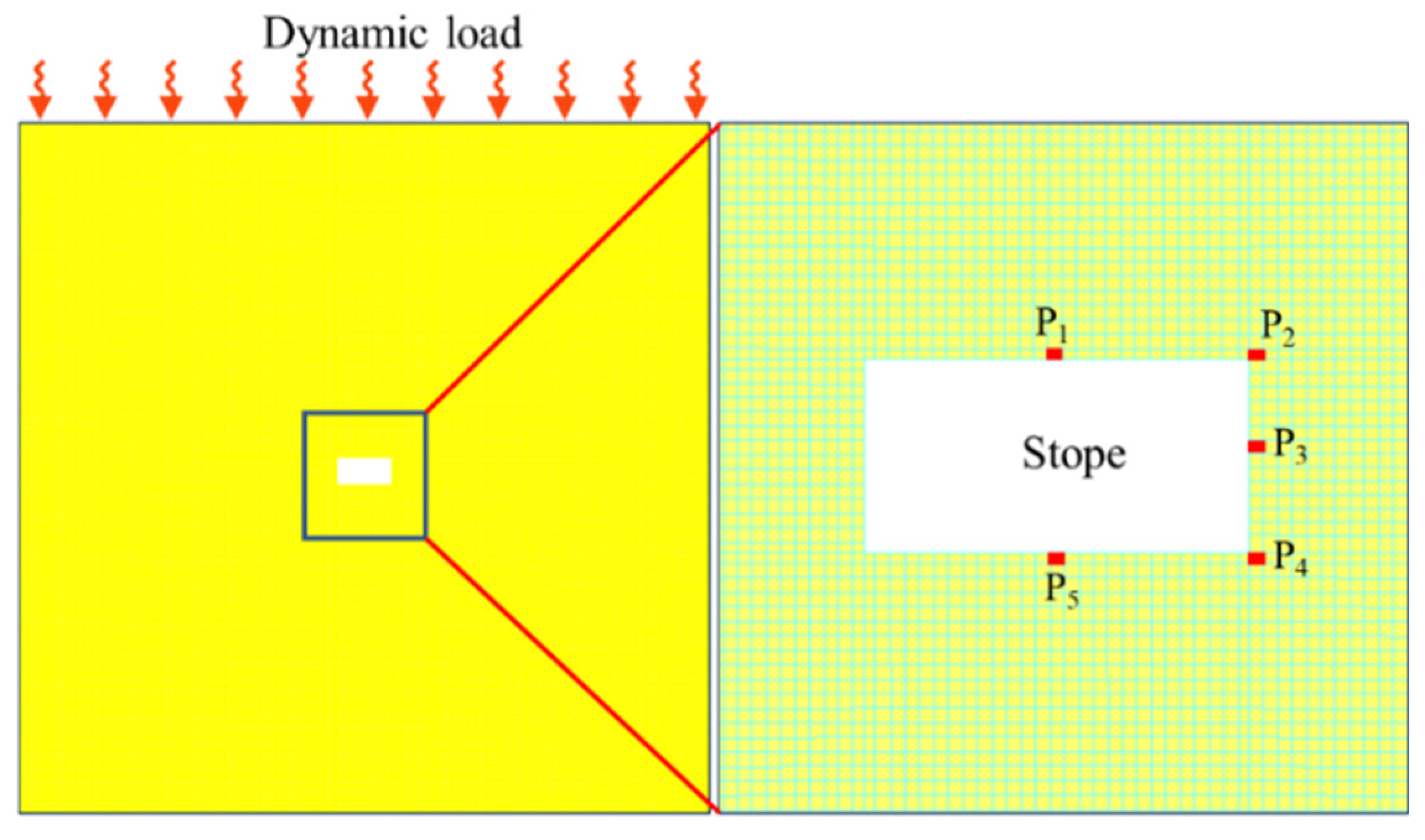Energies 13 06102 g007 Energies 13 06102 g007