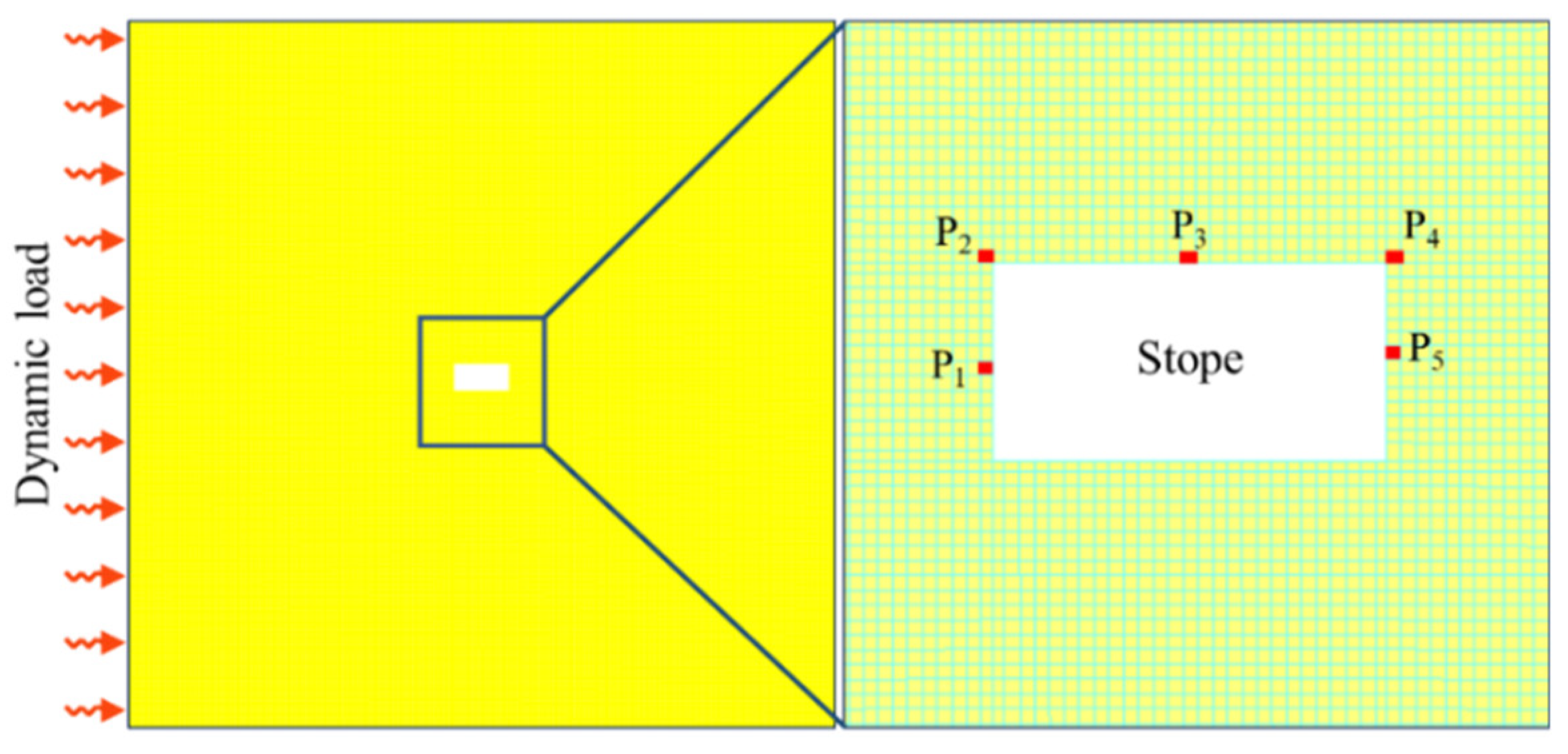 Energies 13 06102 g008 Energies 13 06102 g008