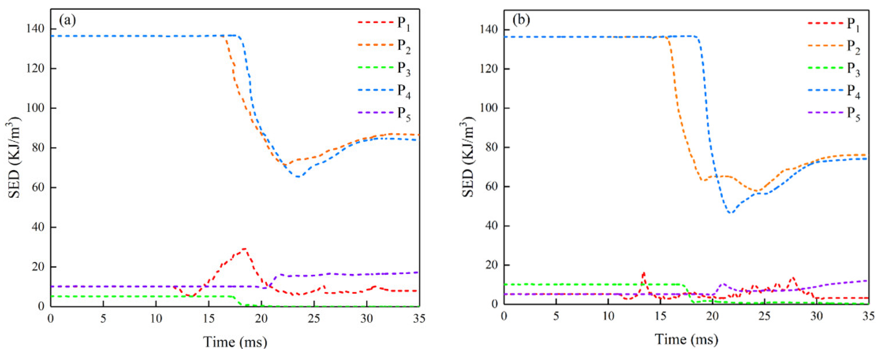 Energies 13 06102 g011 Energies 13 06102 g011