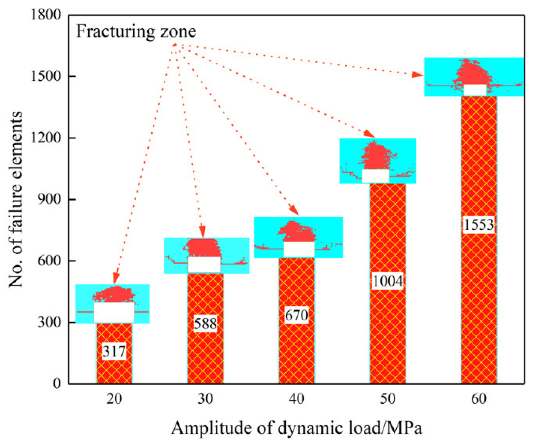 Energies 13 06102 g013 Energies 13 06102 g013
