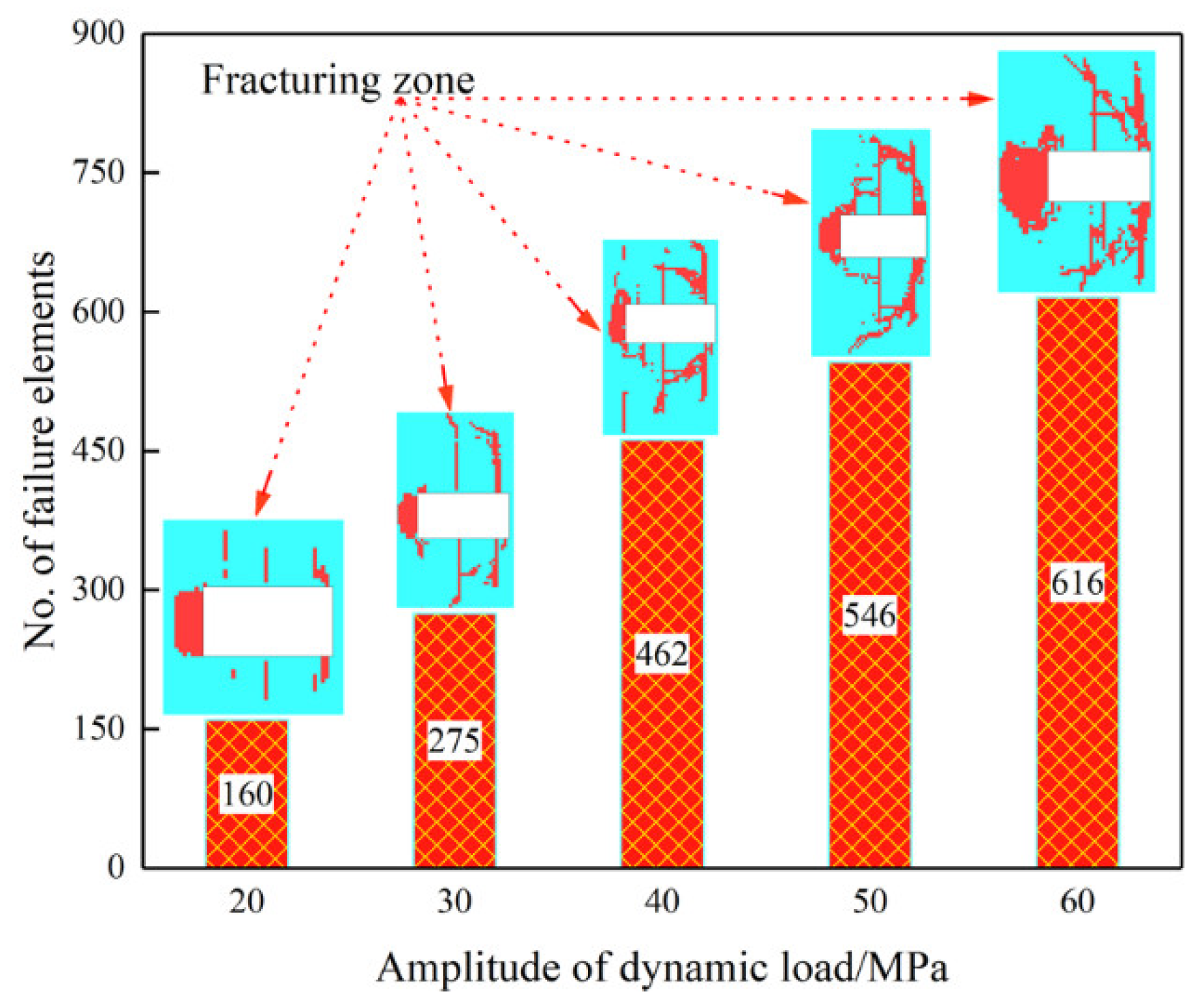 Energies 13 06102 g014 Energies 13 06102 g014