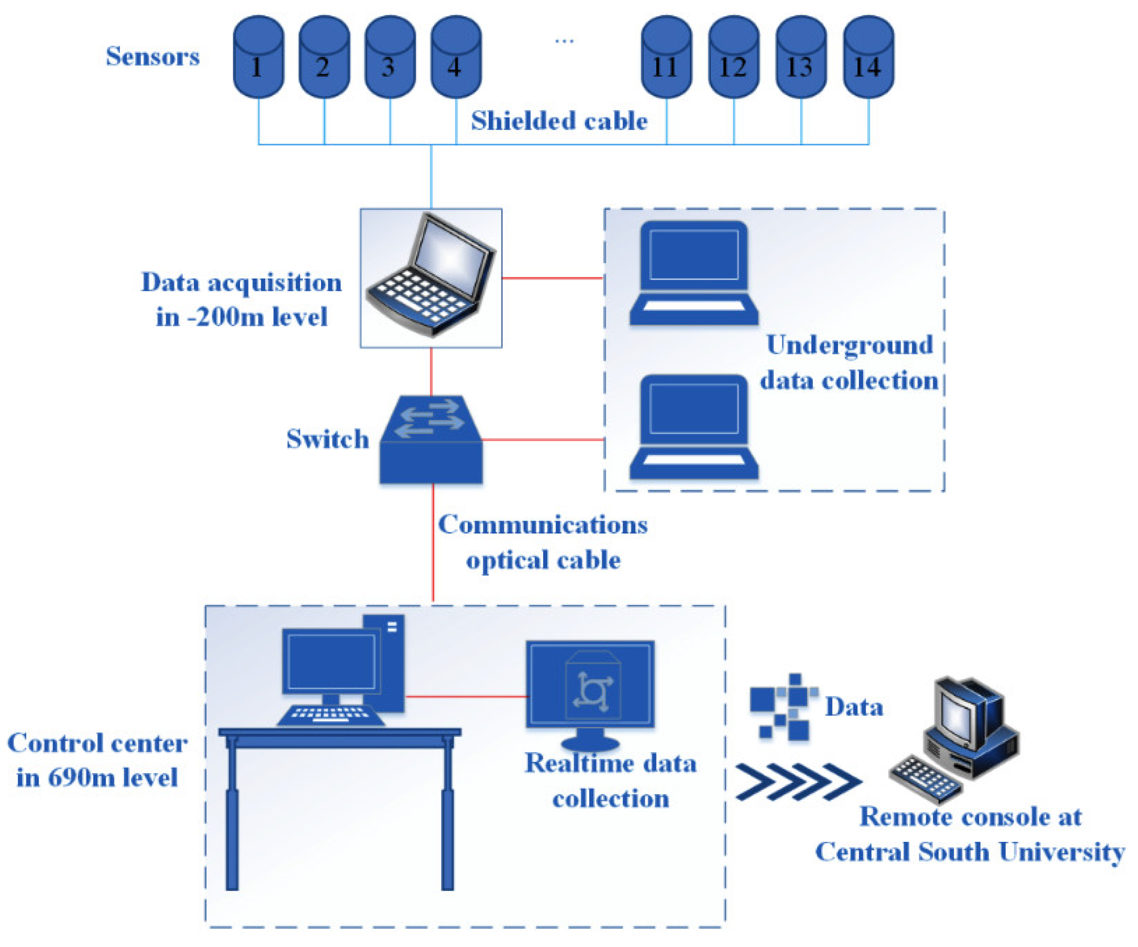 Energies 13 06102 g015 Energies 13 06102 g015