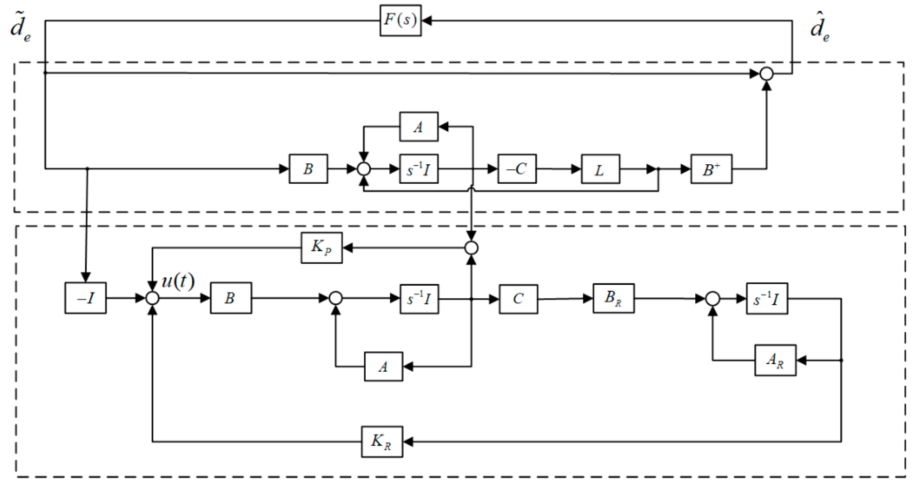 Energies 13 06103 g004