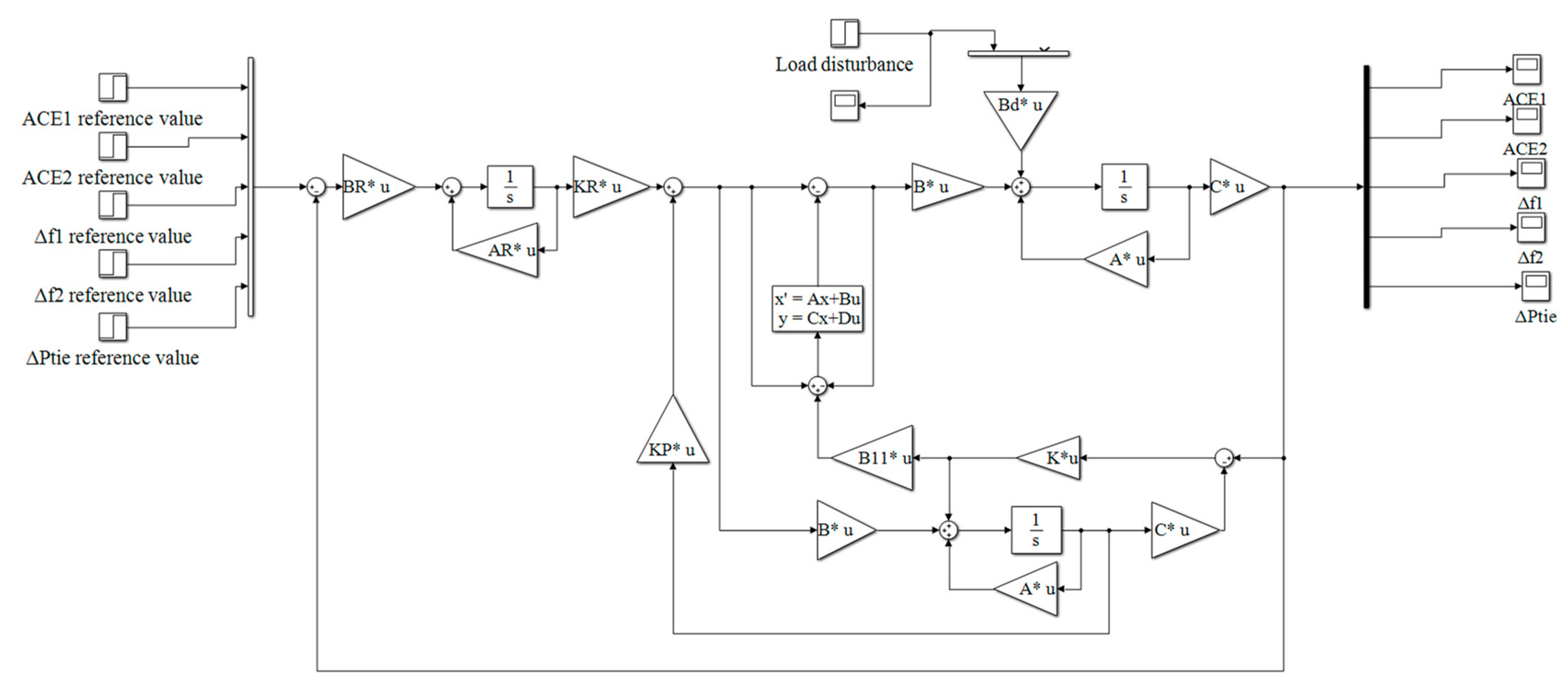 Energies 13 06103 g008