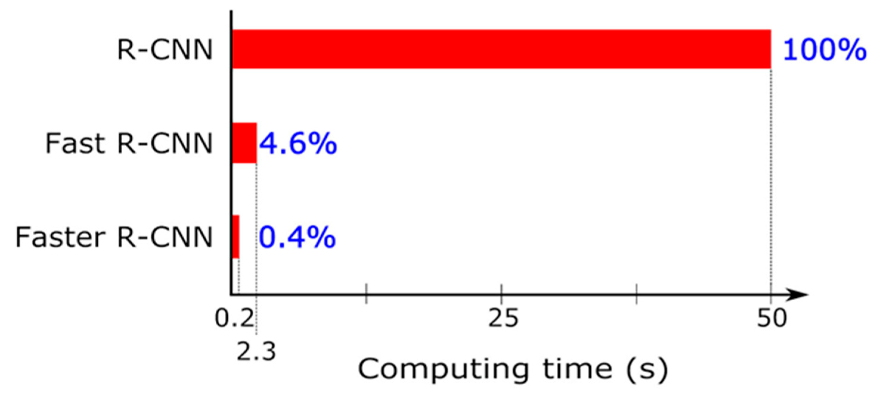 Energies 13 06104 g001
