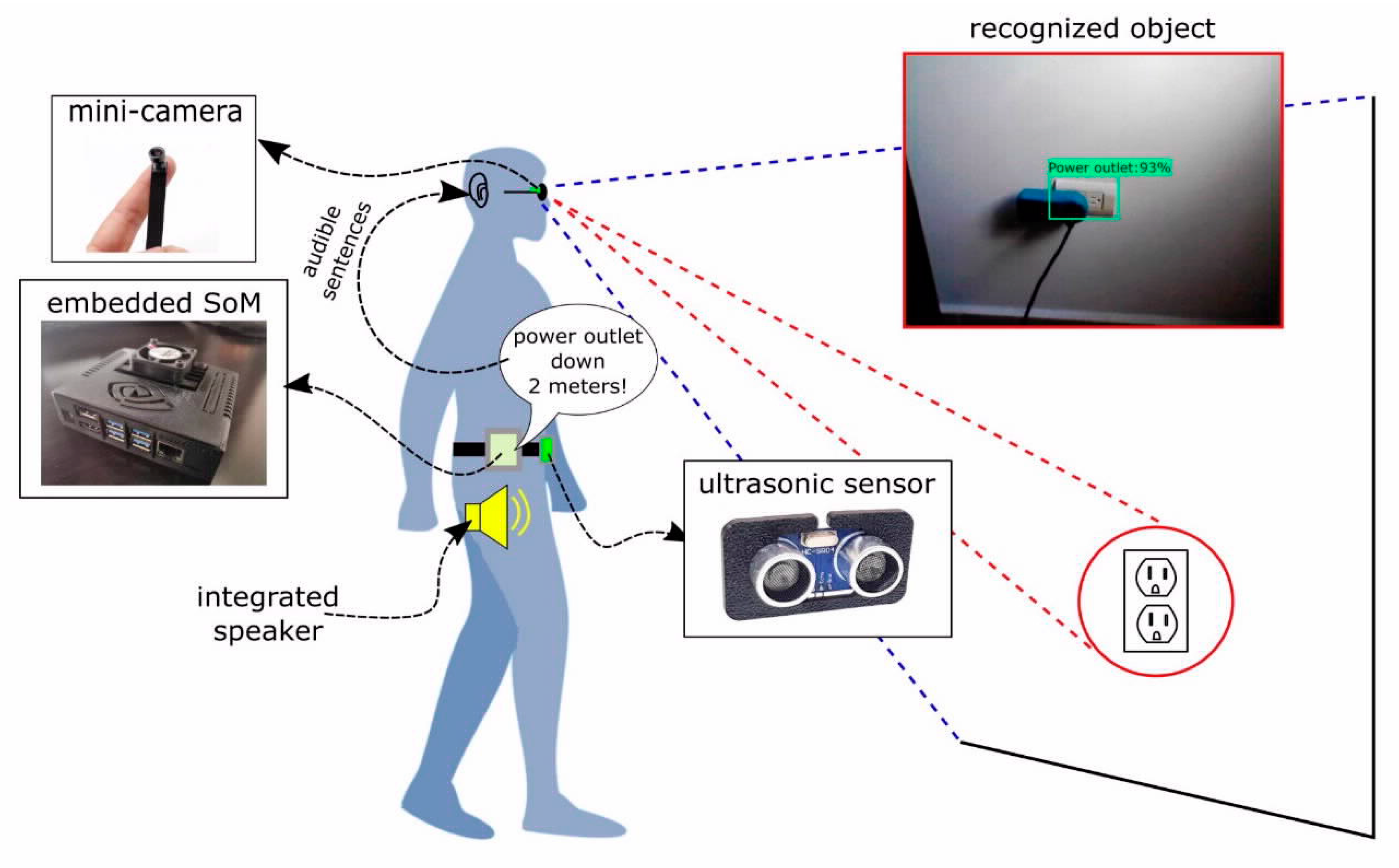 Energies 13 06104 g002