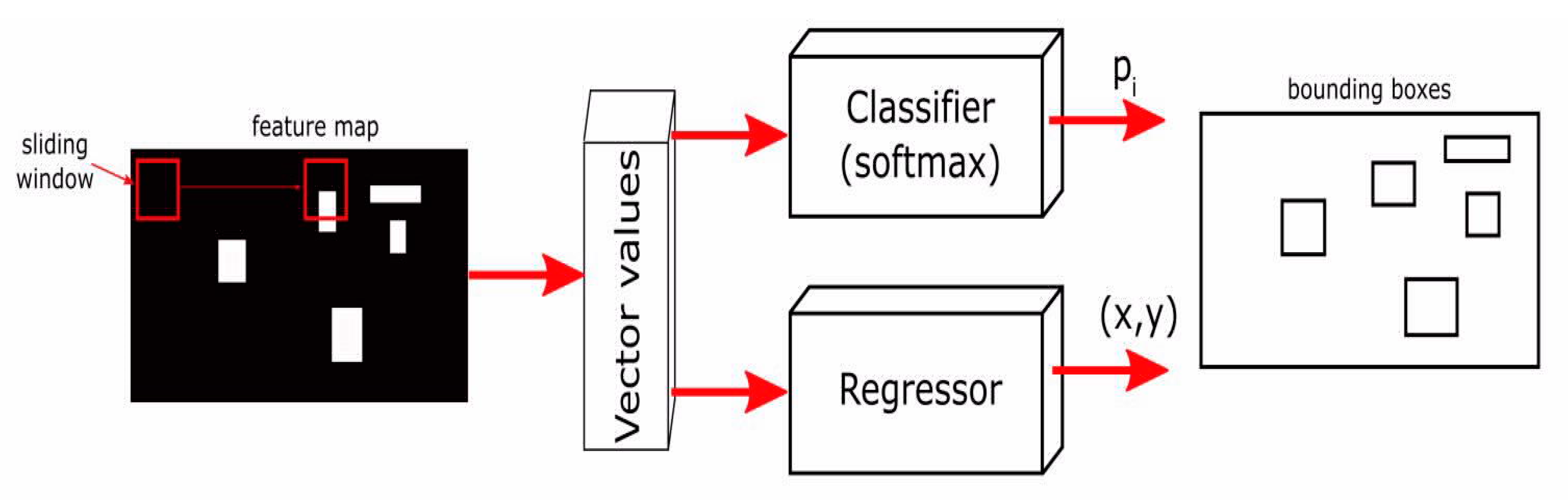 Energies 13 06104 g008