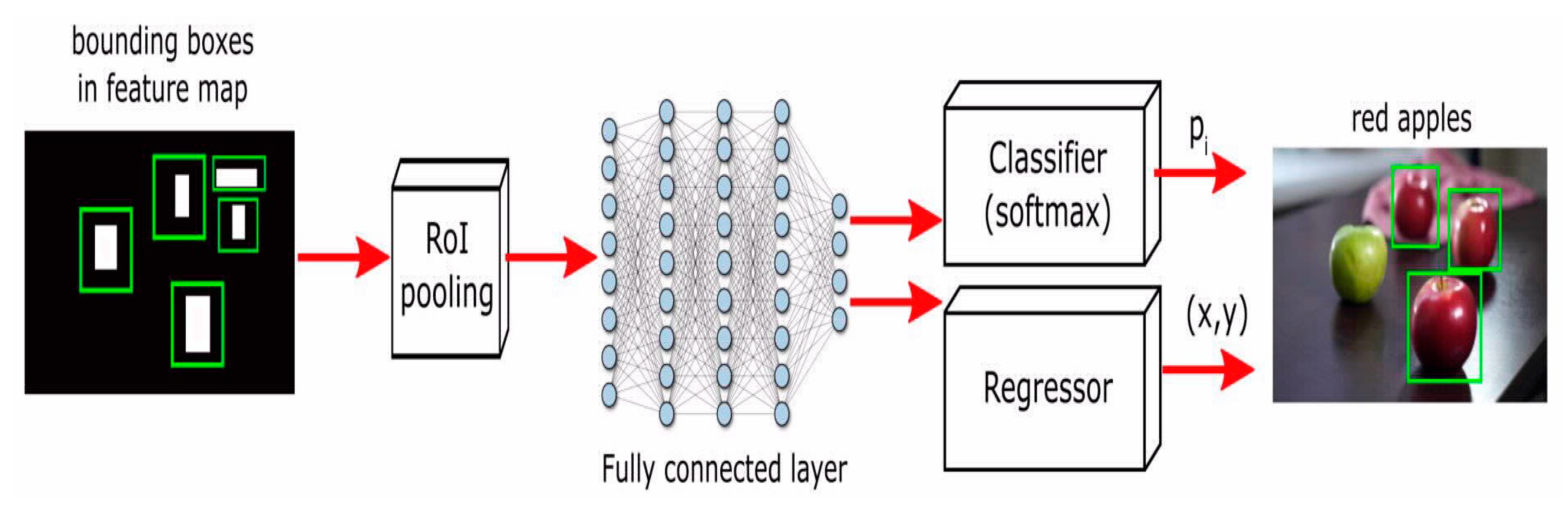 Energies 13 06104 g009