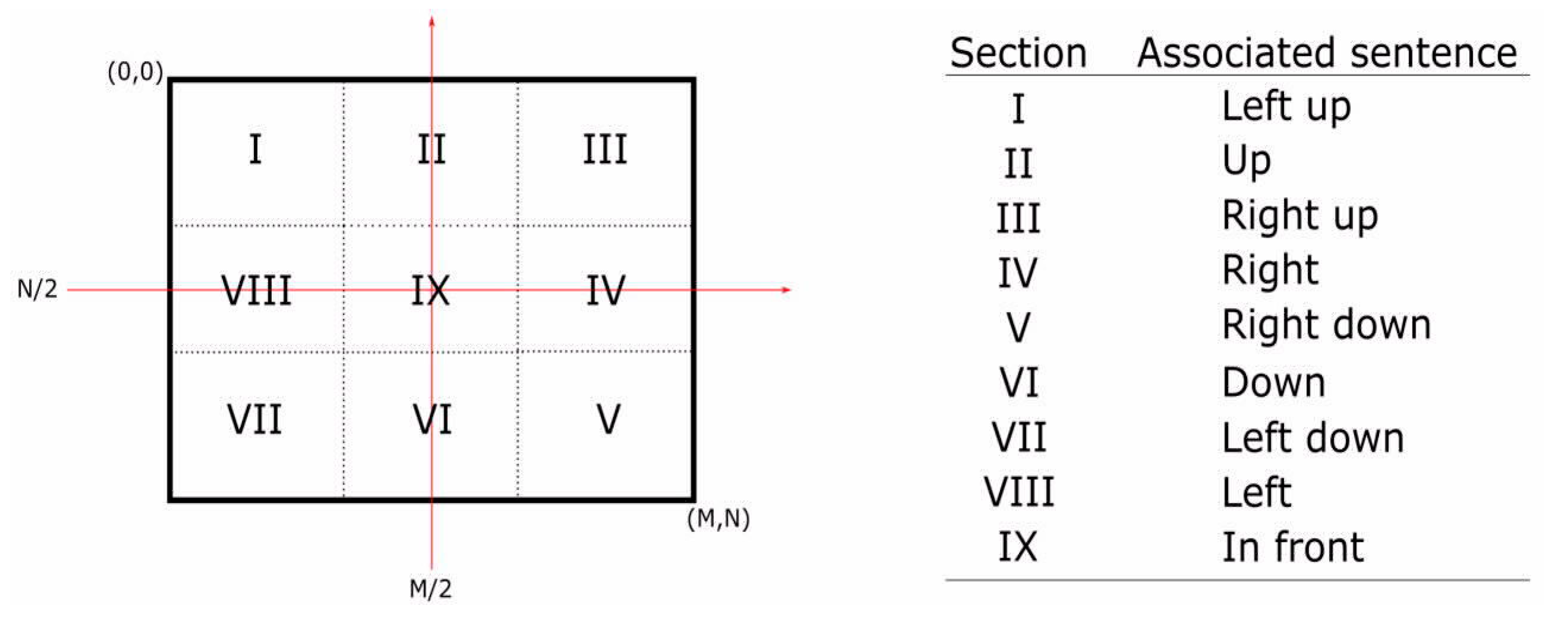 Energies 13 06104 g010