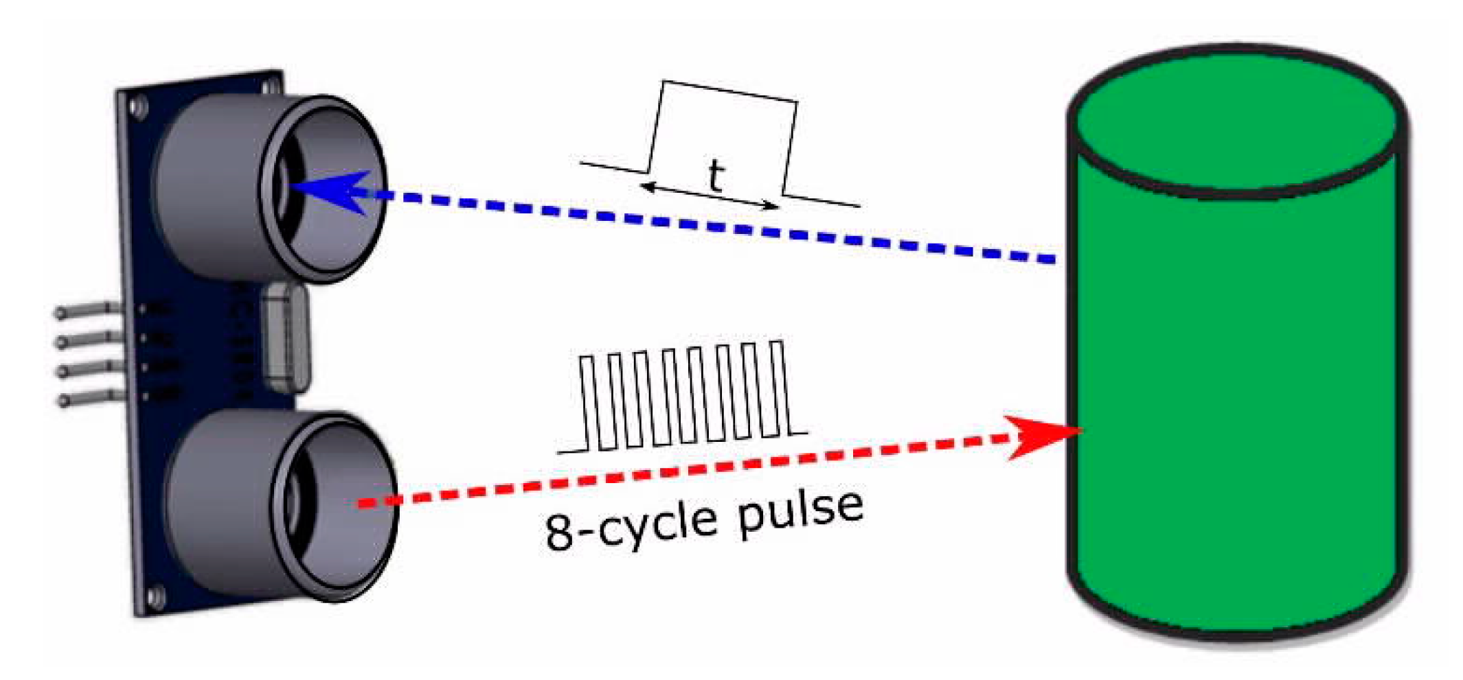 Energies 13 06104 g011