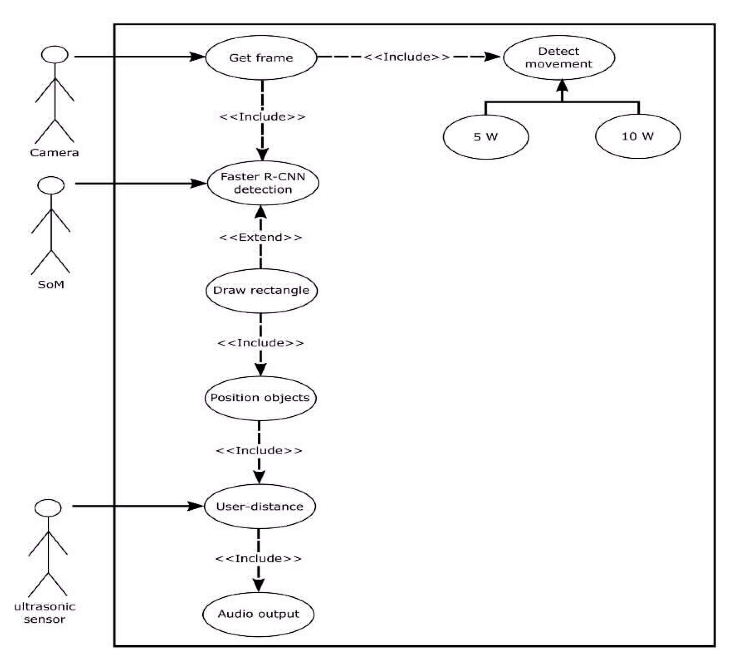 Energies 13 06104 g012
