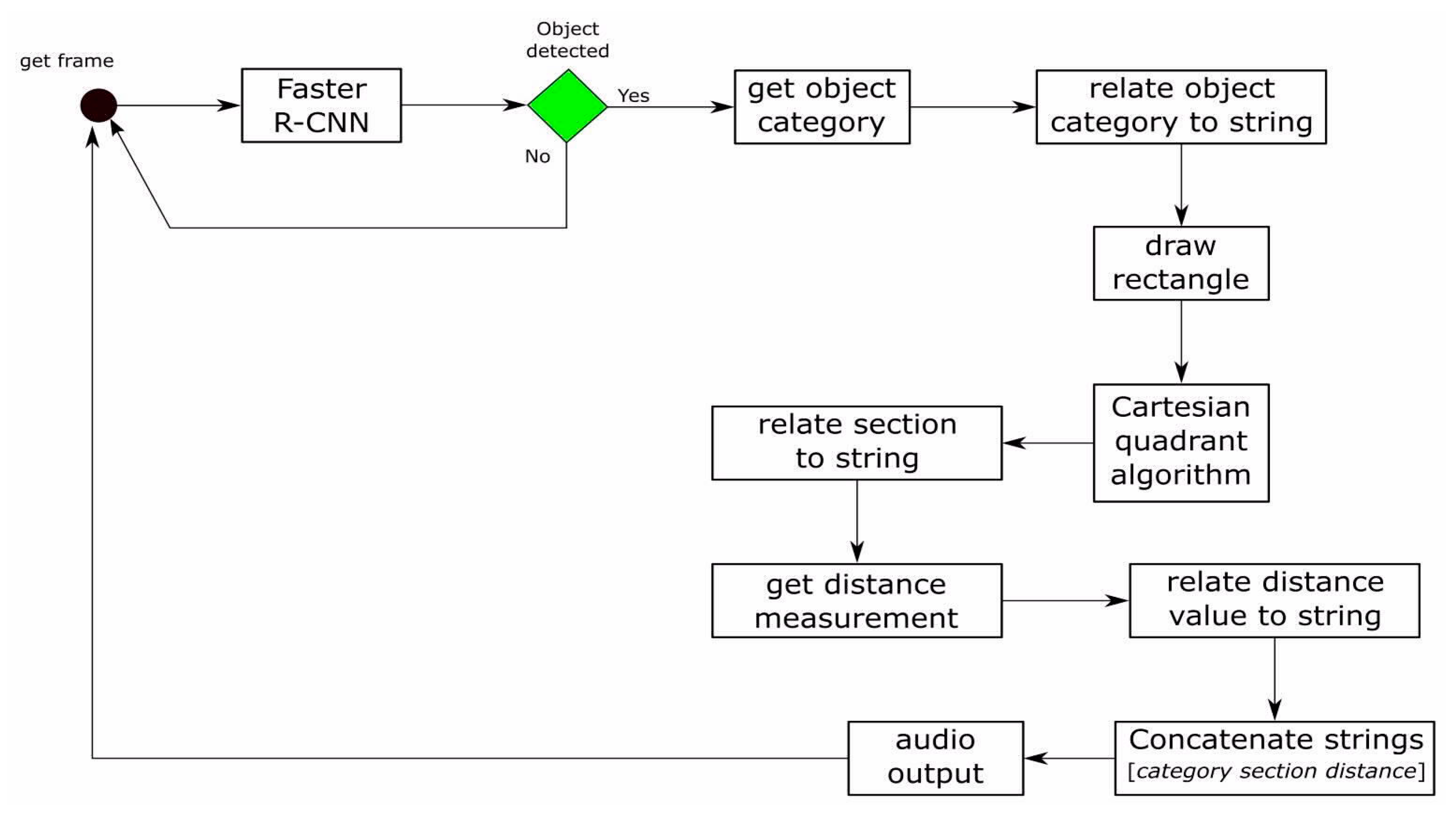 Energies 13 06104 g013