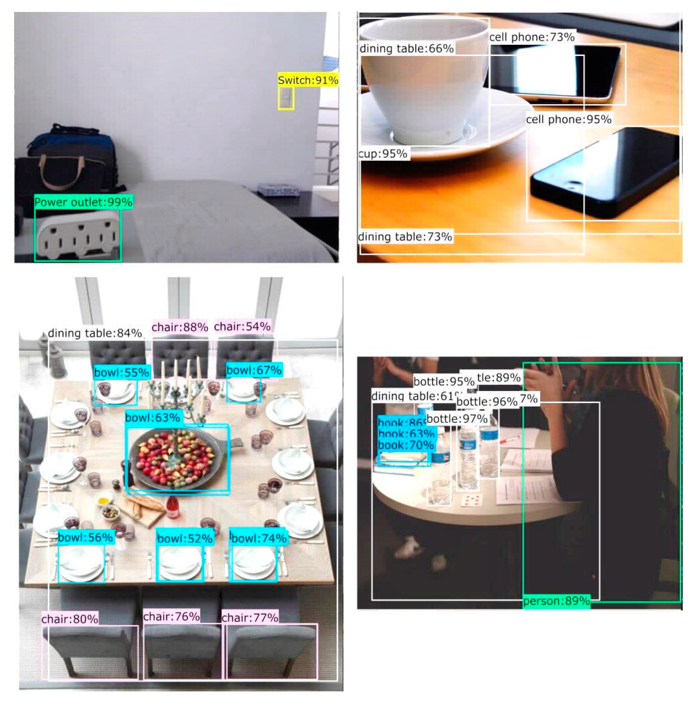 Energies 13 06104 g015