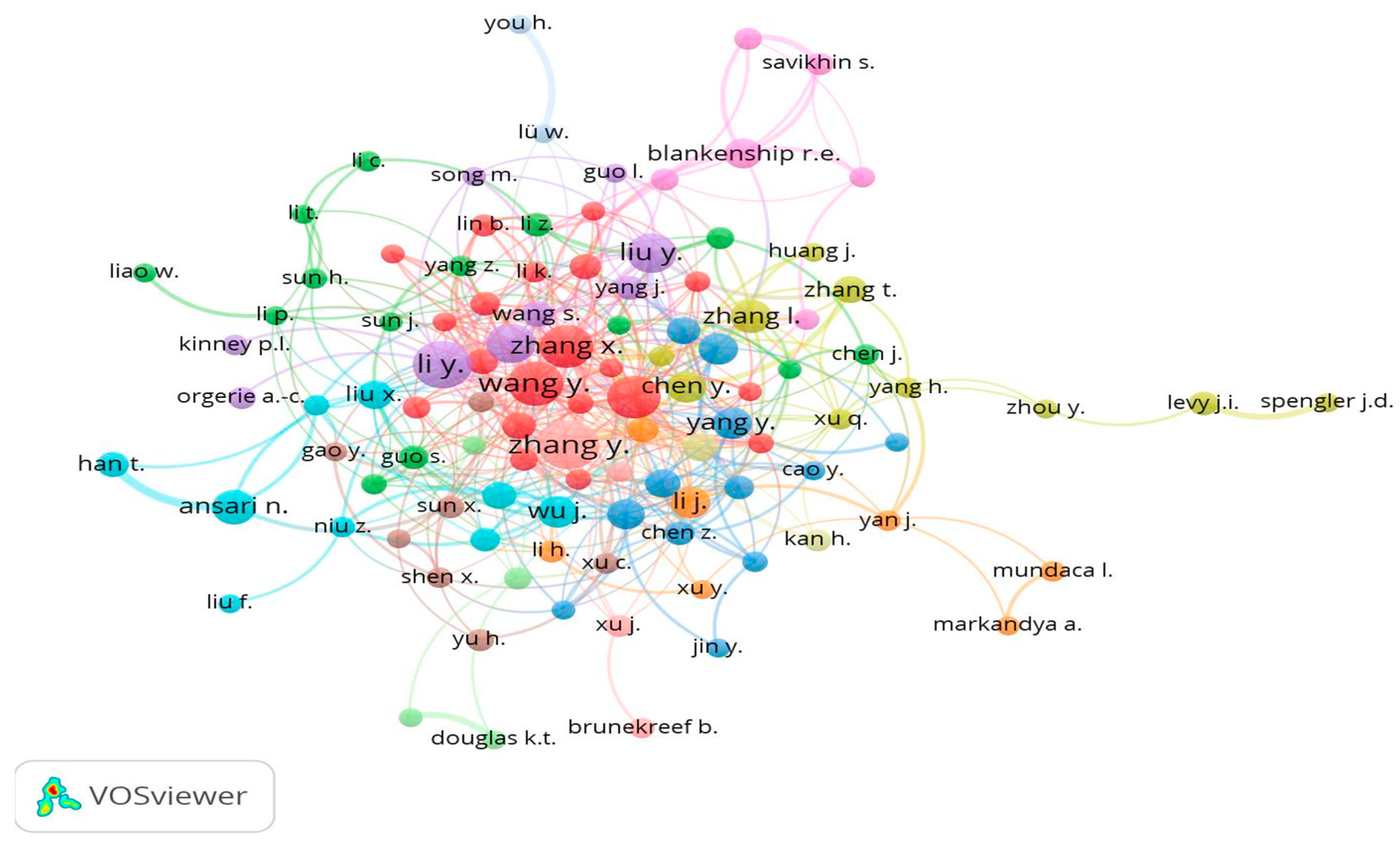 Energies 13 06106 g003