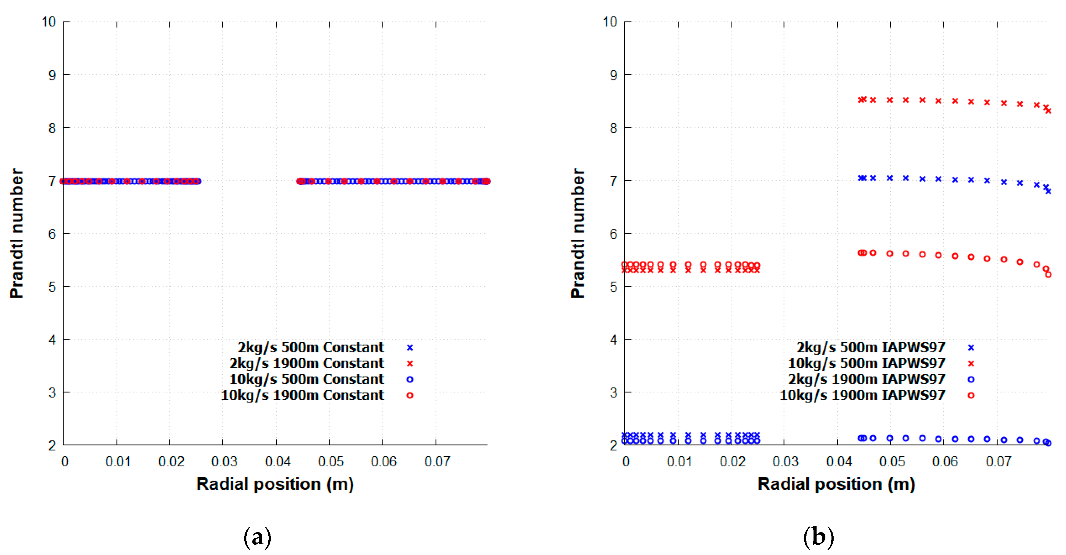 Energies 13 06107 g006
