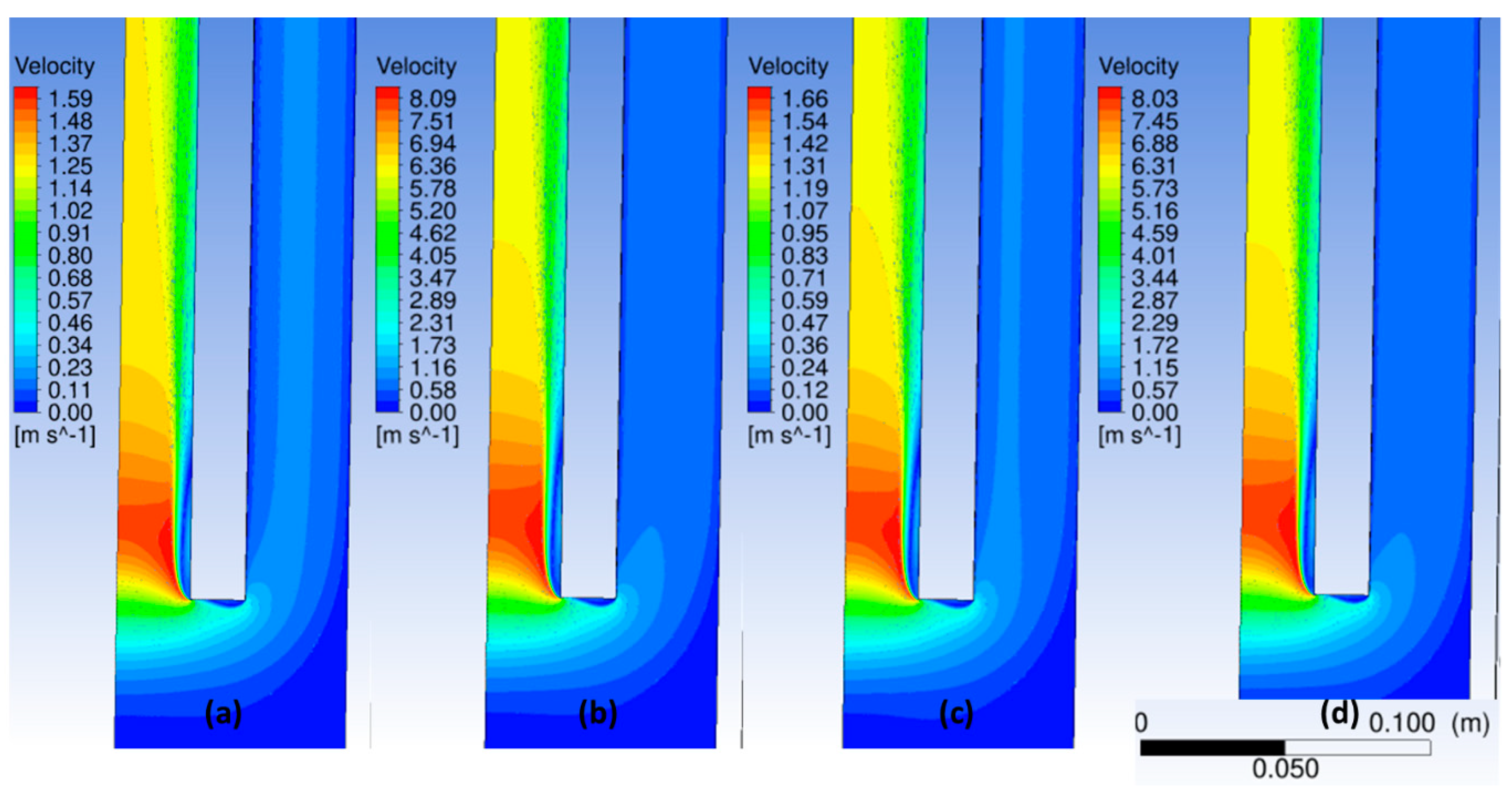 Energies 13 06107 g008