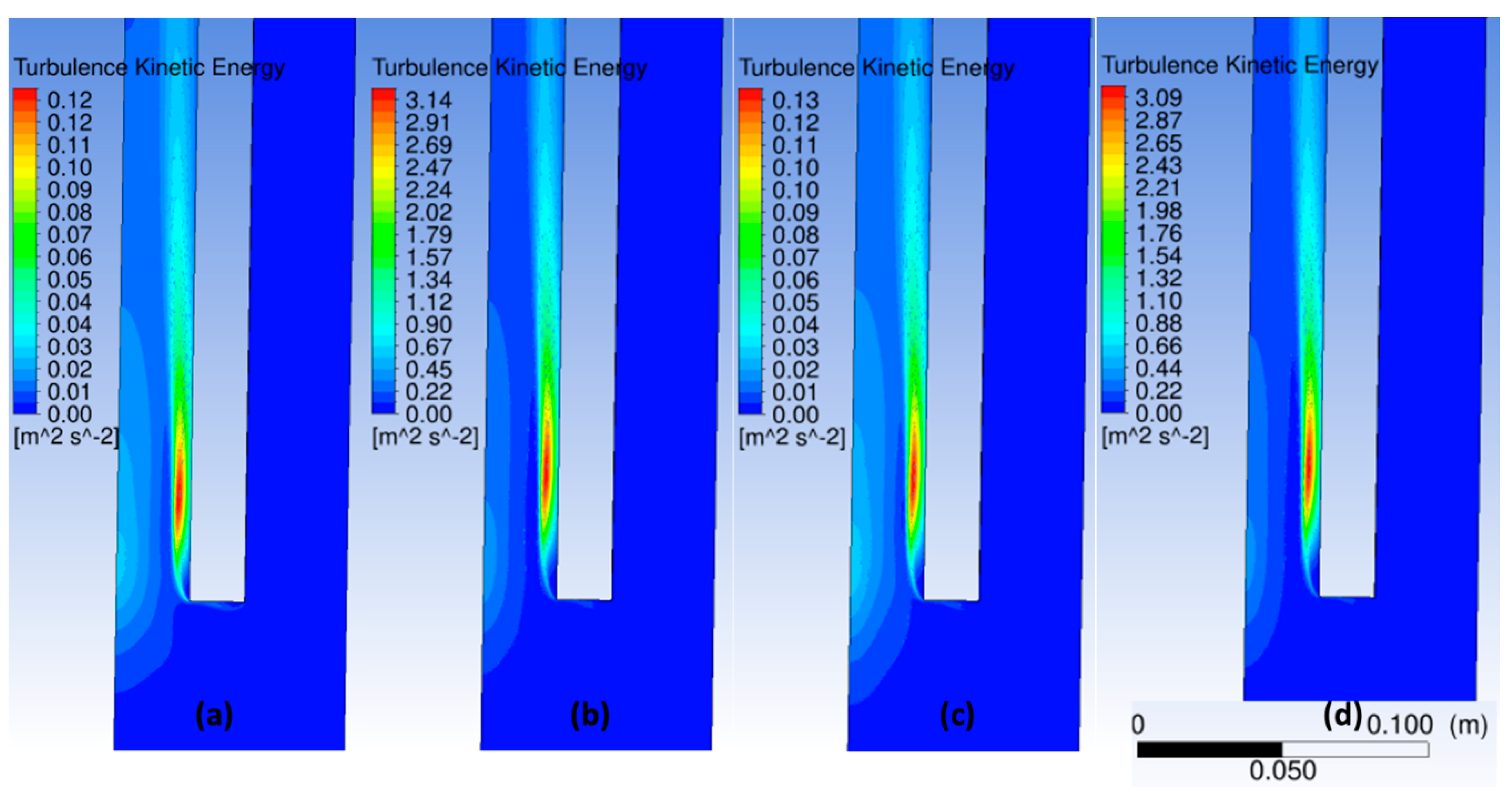 Energies 13 06107 g009