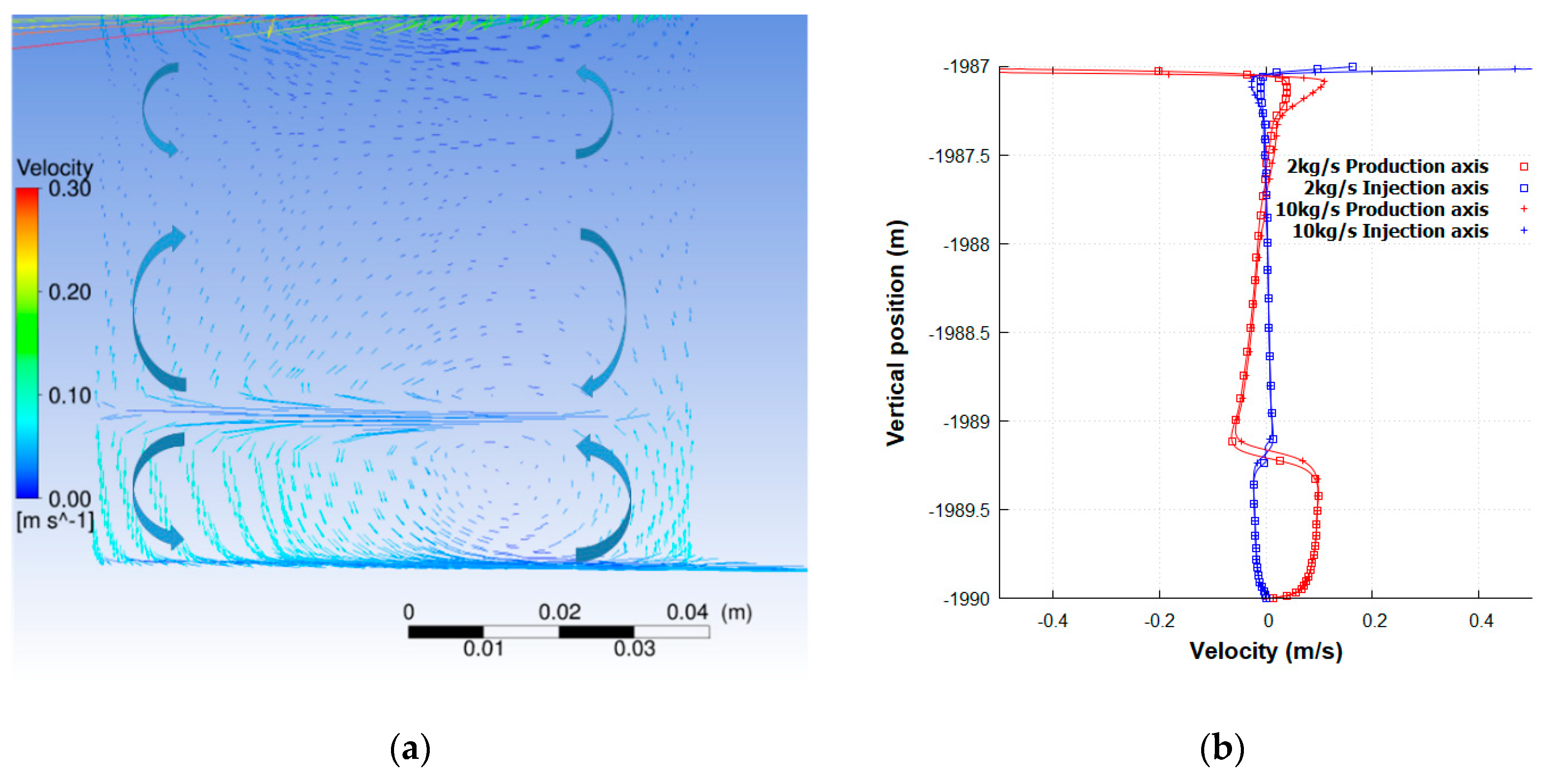 Energies 13 06107 g010