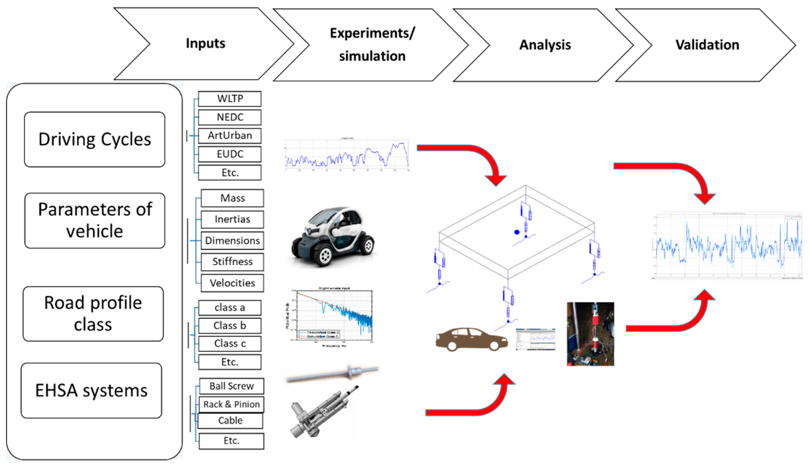 Energies 13 06110 g001