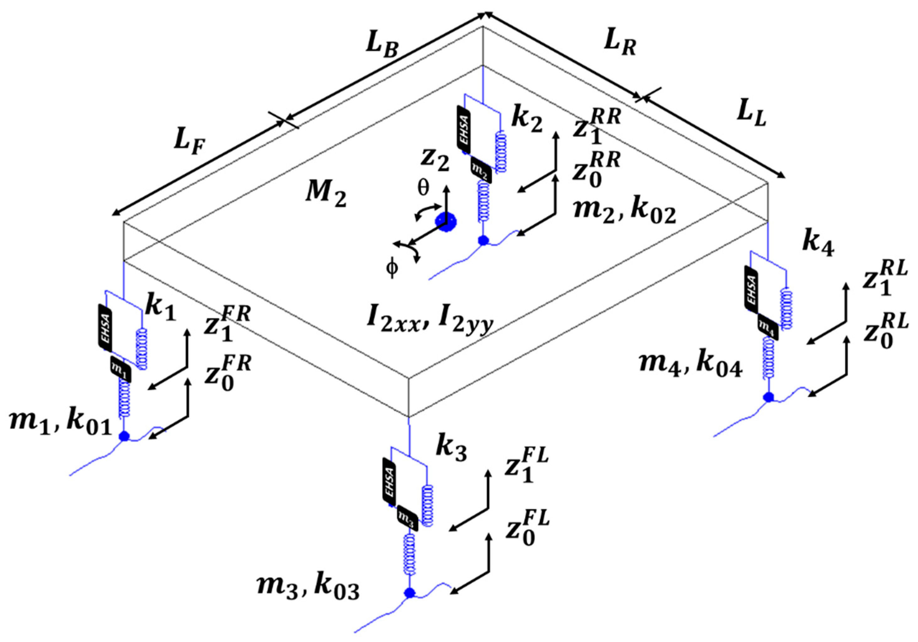 Energies 13 06110 g002