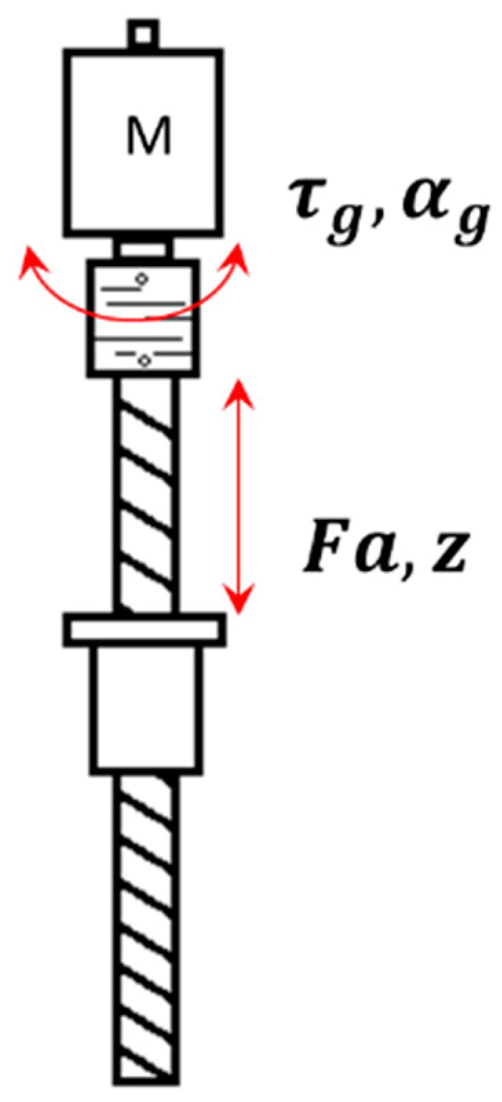 Energies 13 06110 g004