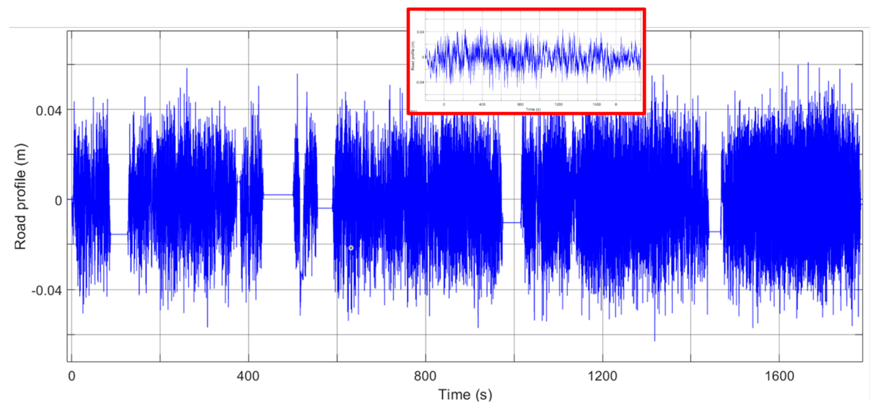 Energies 13 06110 g009