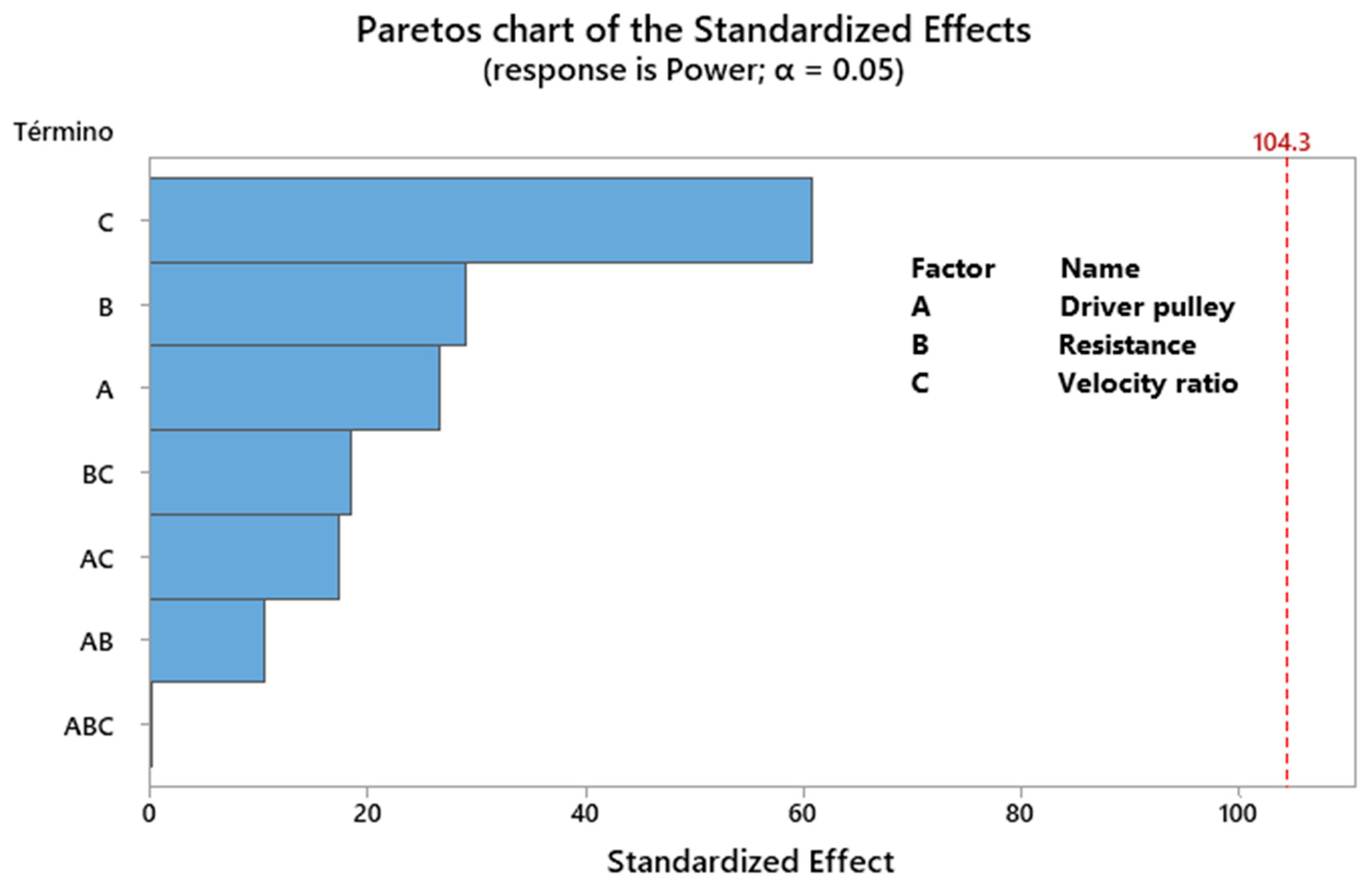 Energies 13 06110 g015