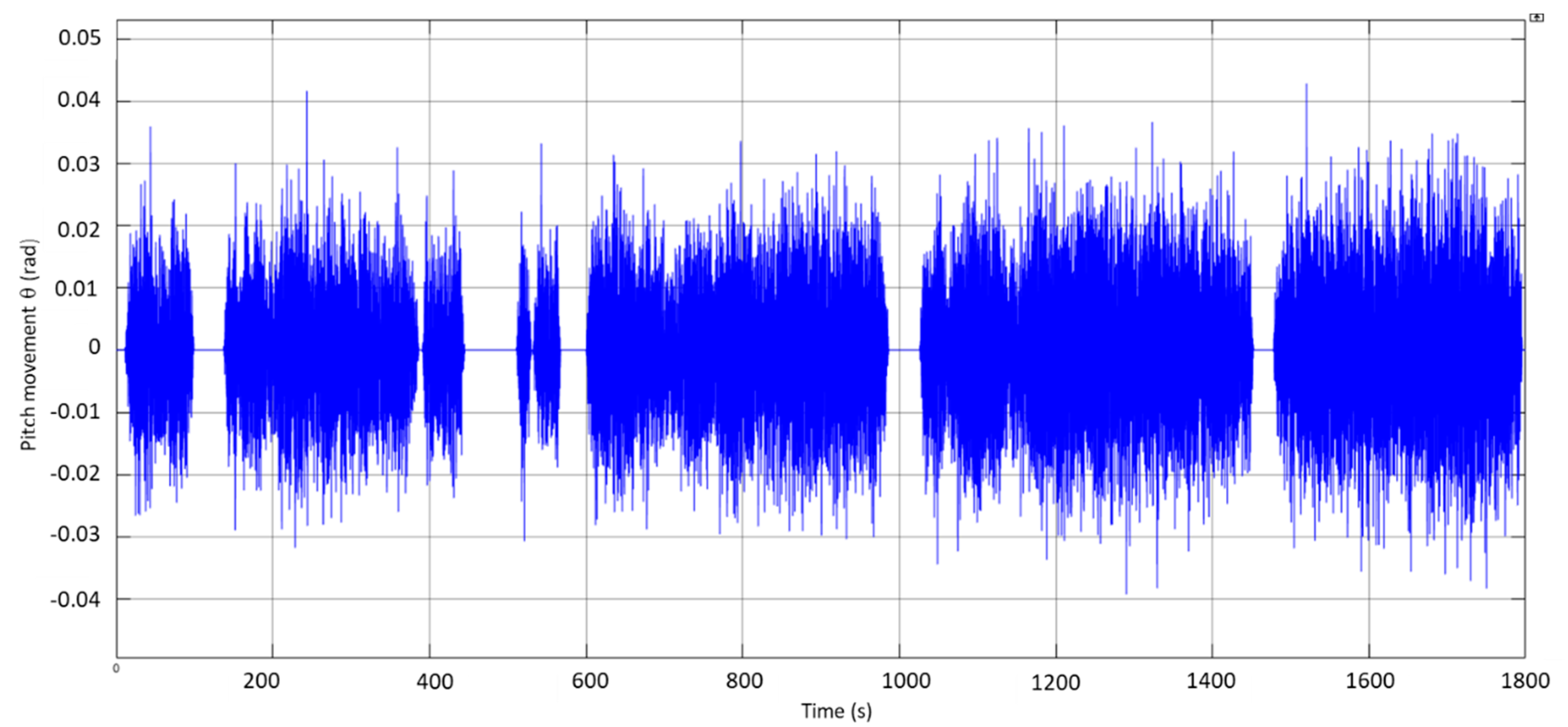 Energies 13 06110 g018