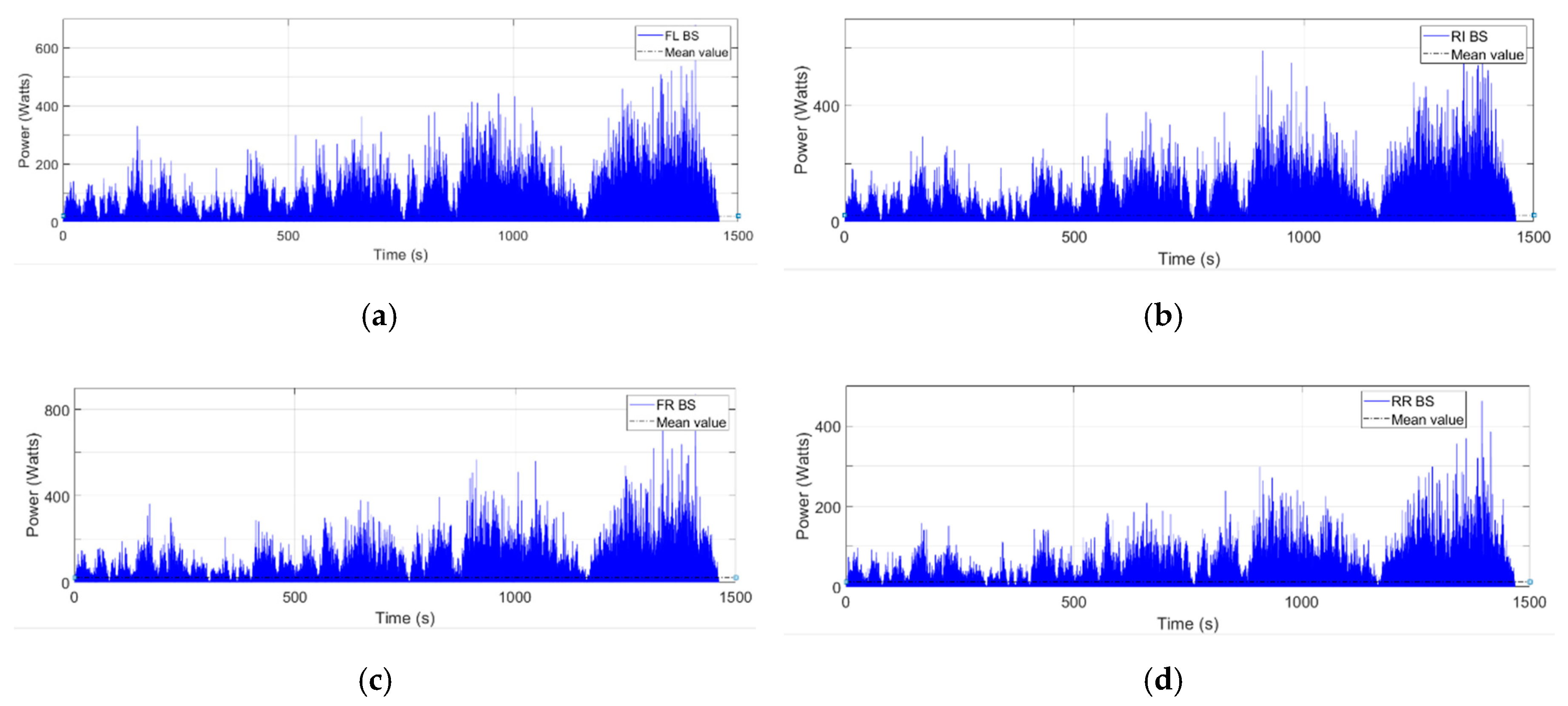 Energies 13 06110 g021