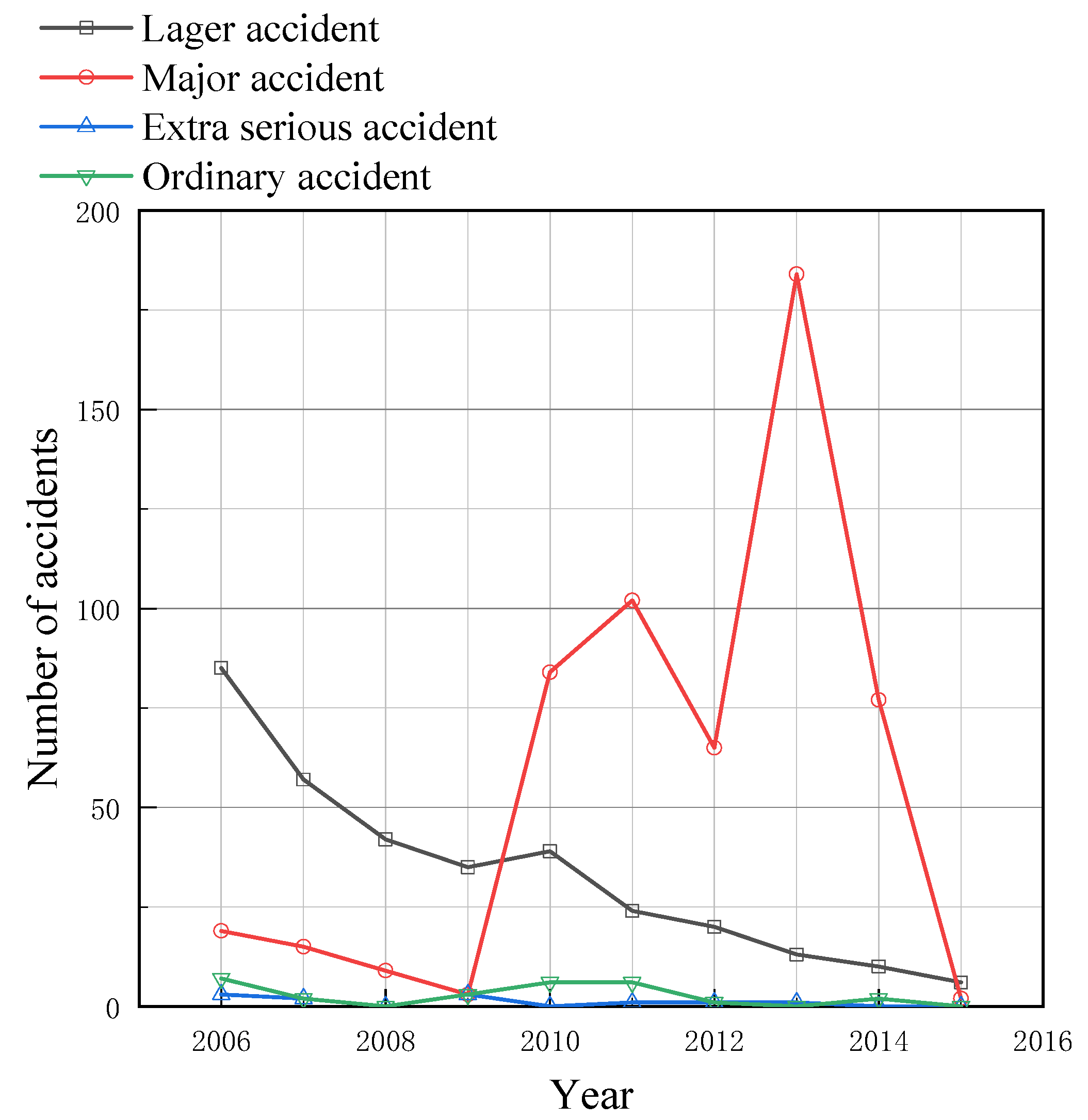 Energies 13 06112 g001