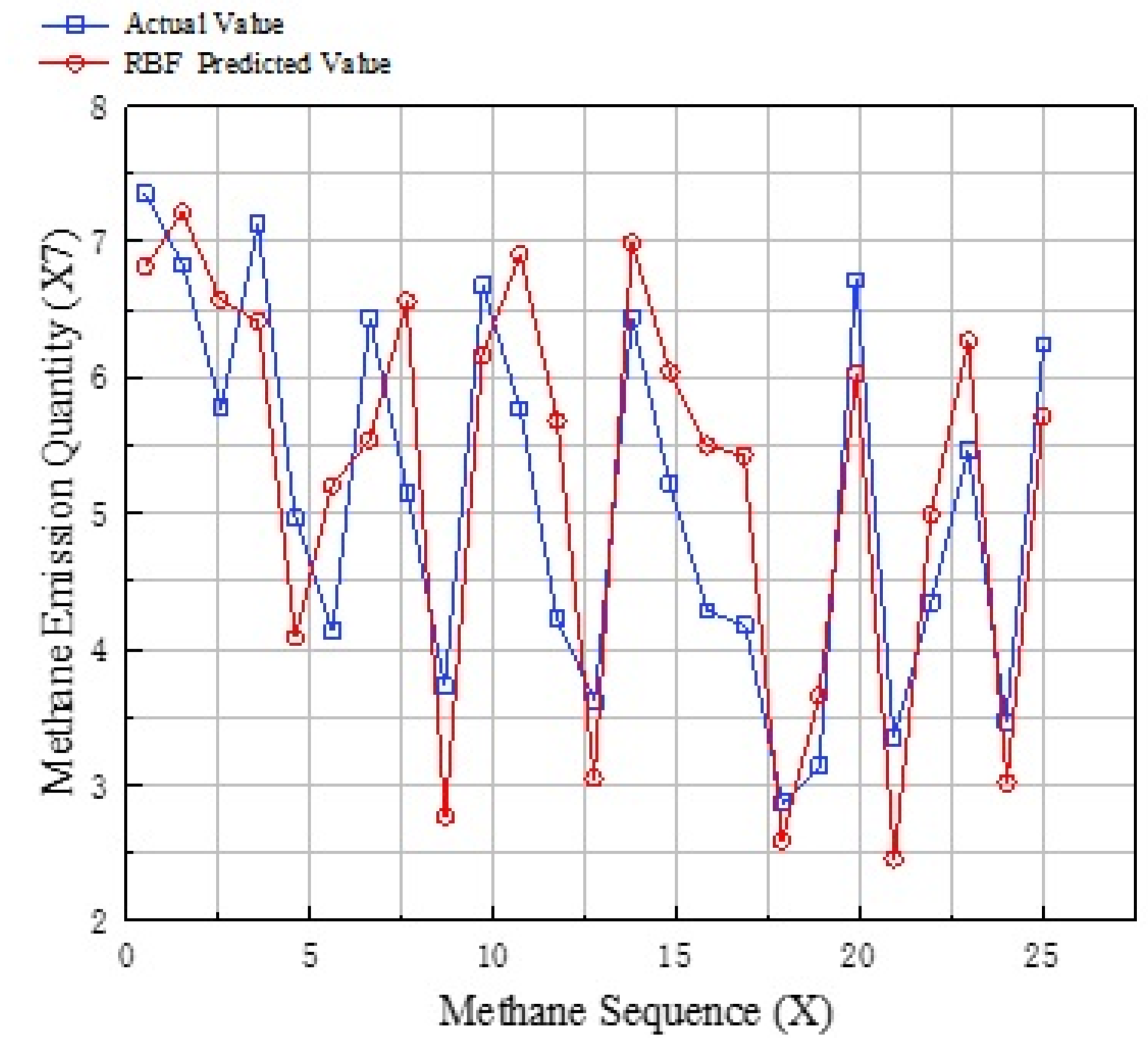 Energies 13 06112 g005