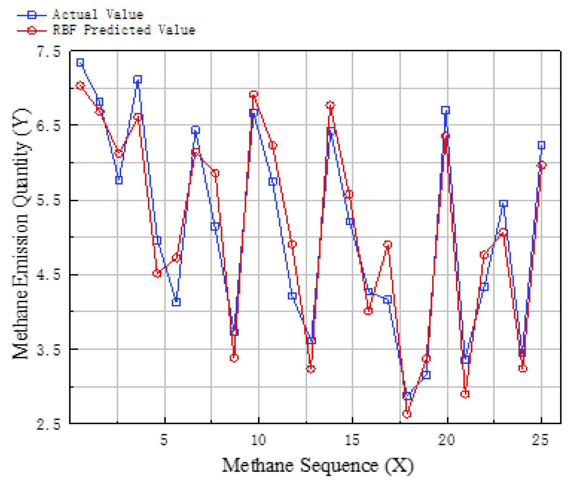 Energies 13 06112 g007
