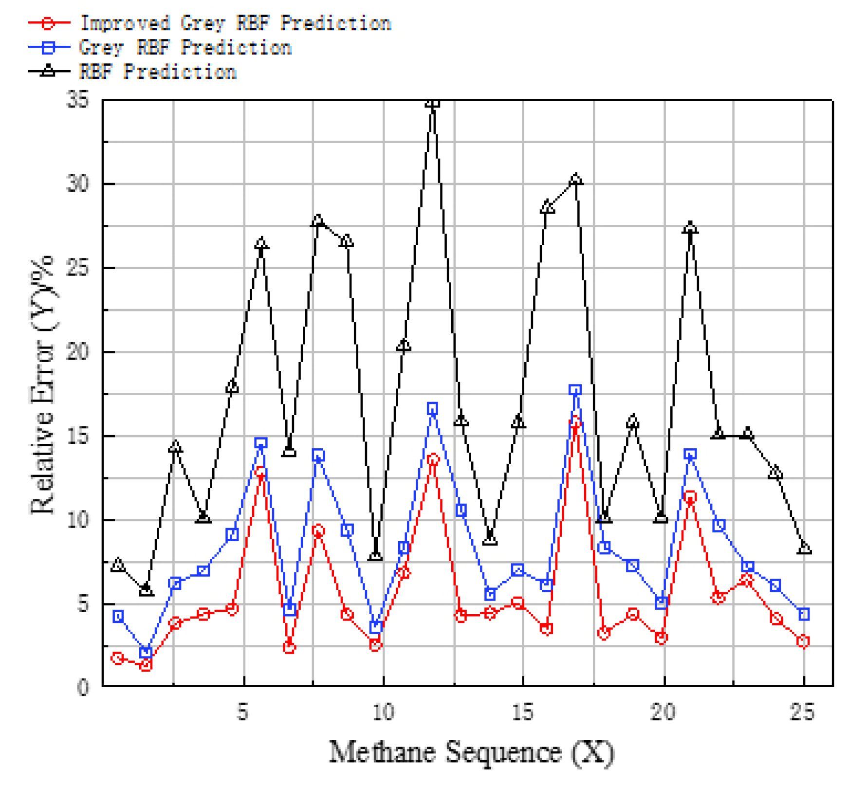Energies 13 06112 g009