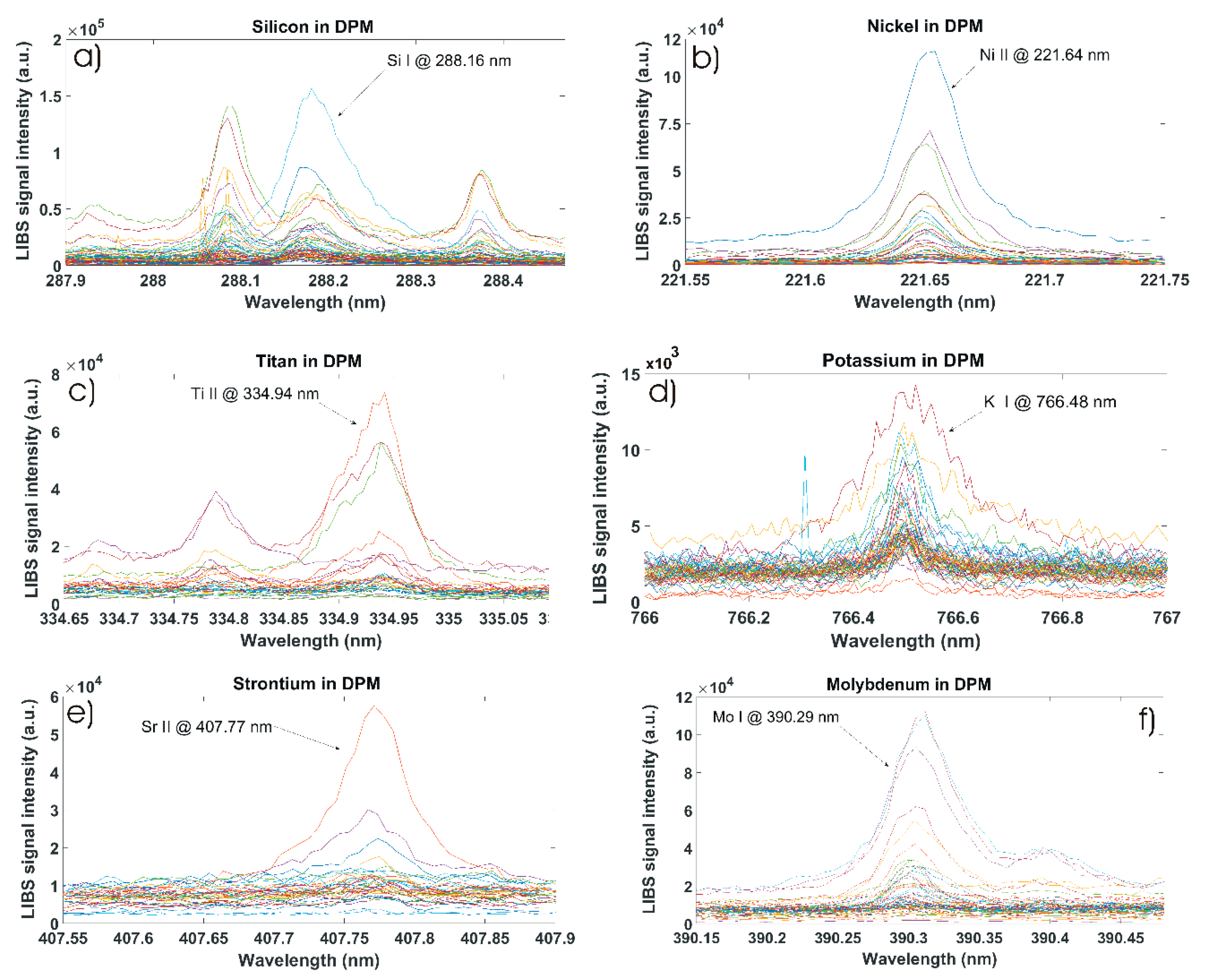 Energies 13 06113 g003 Energies 13 06113 g003