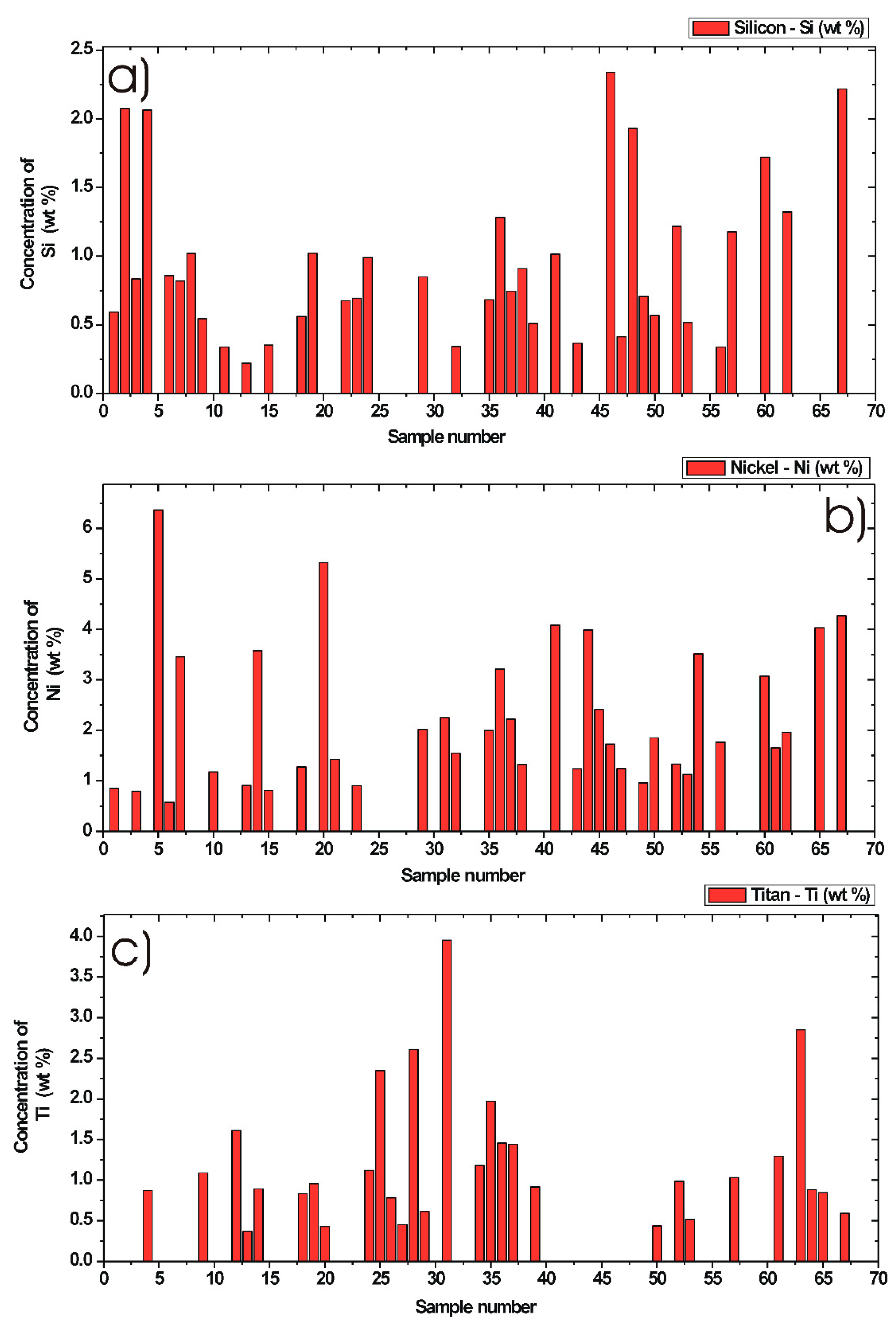 Energies 13 06113 g006 Energies 13 06113 g006