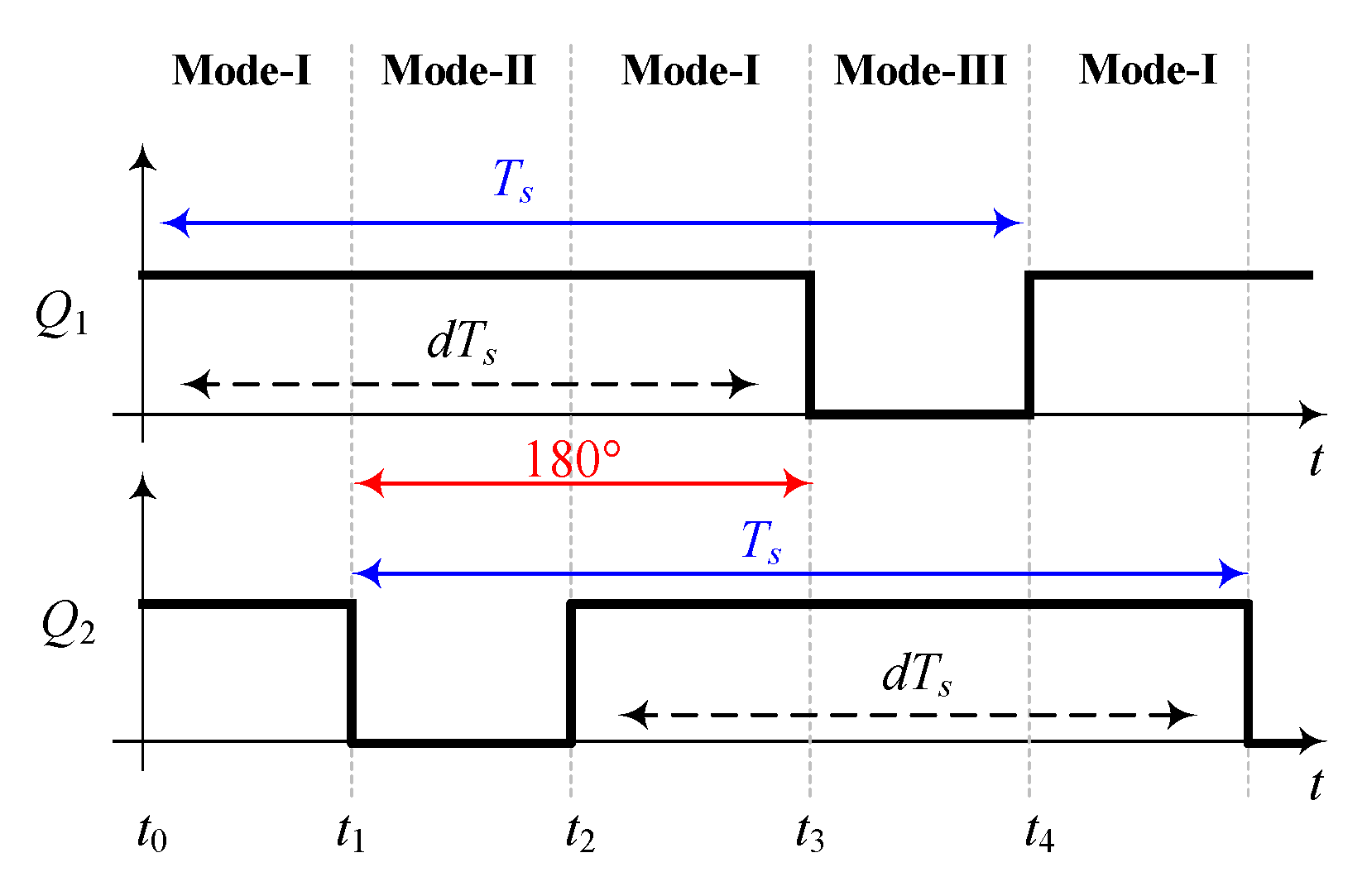 Energies 13 06115 g005
