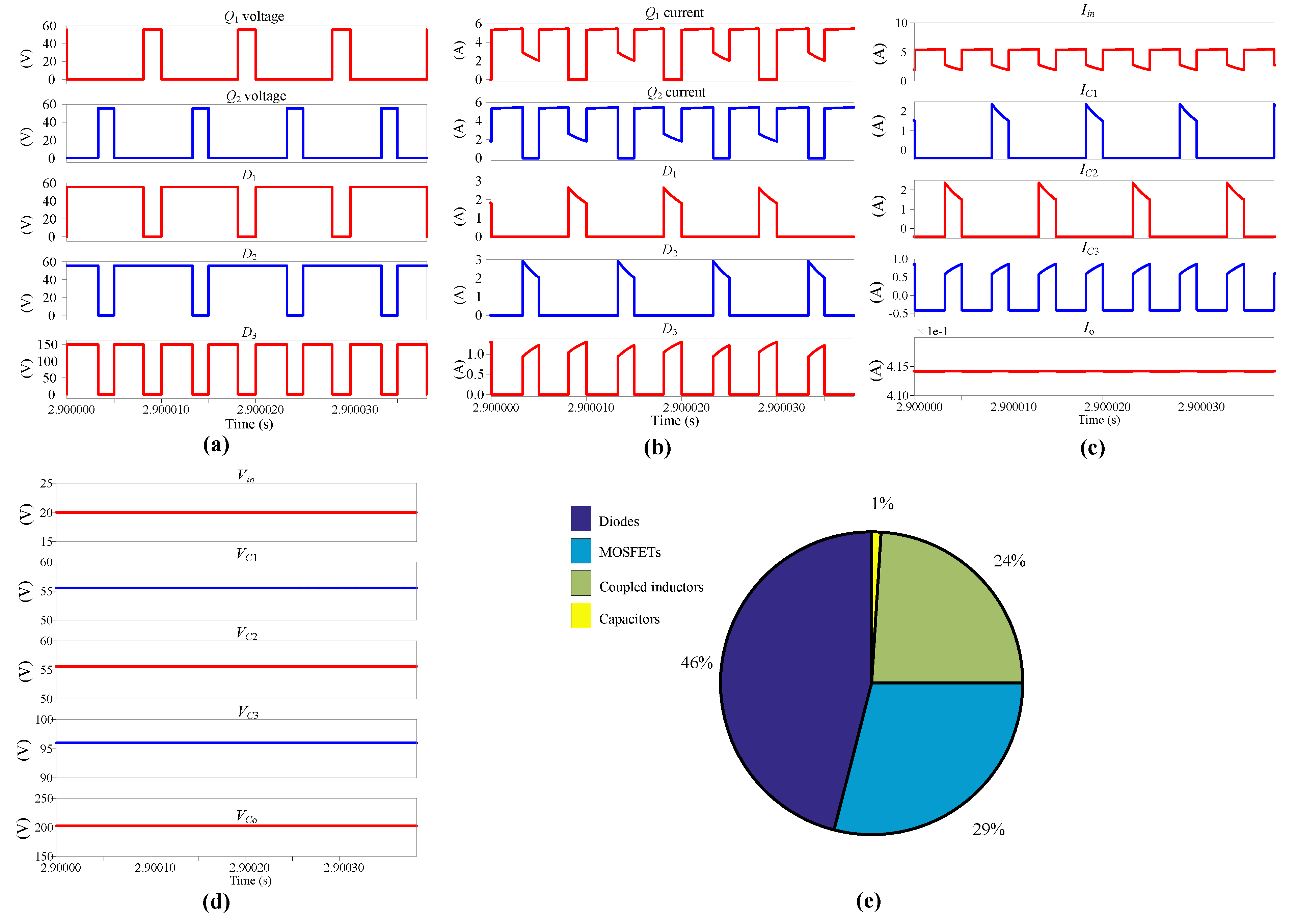 Energies 13 06115 g008