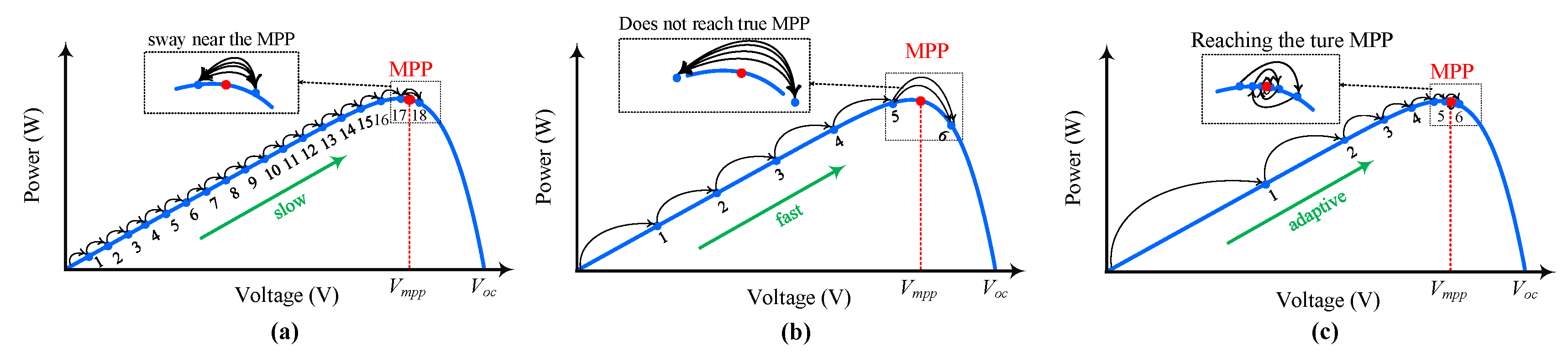 Energies 13 06115 g010