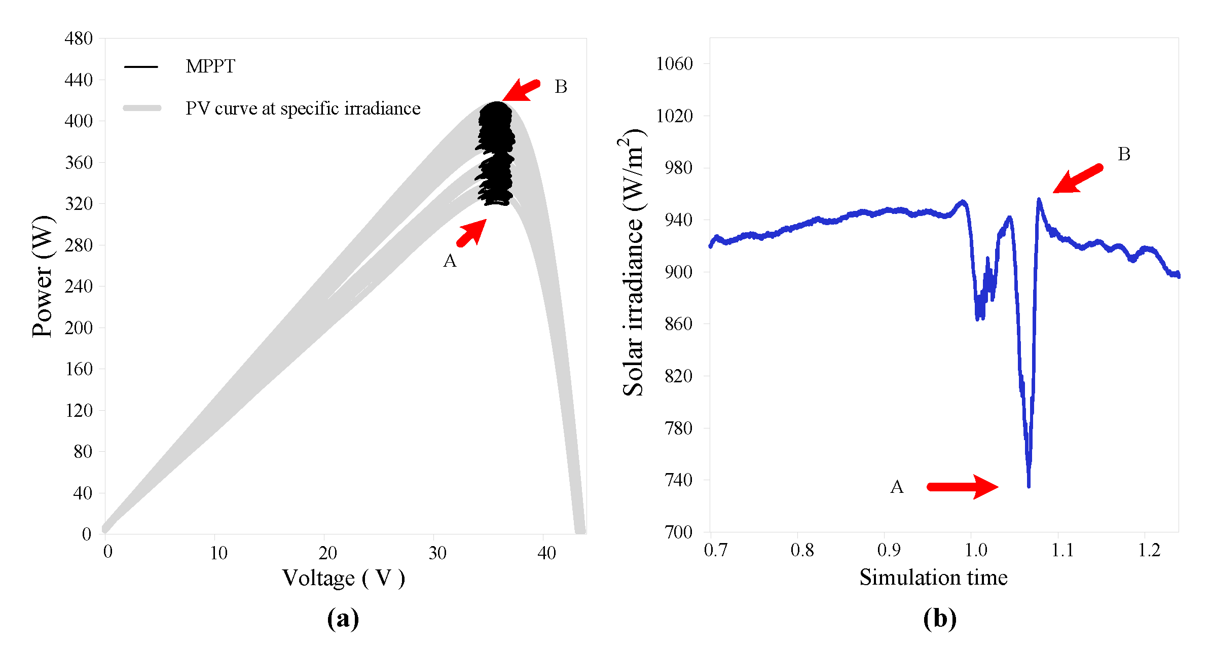 Energies 13 06115 g011