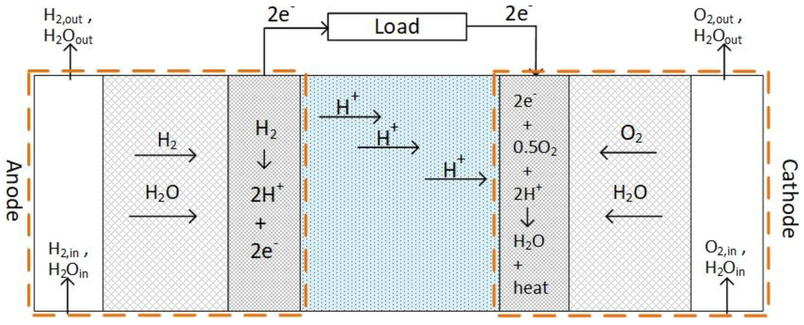 Energies 13 06117 g001